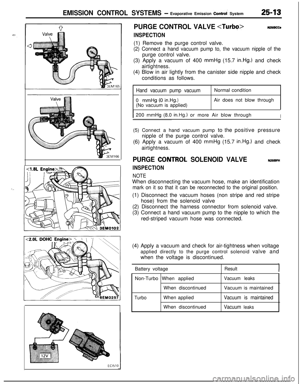 MITSUBISHI ECLIPSE 1991 Service Manual EMISSION CONTROL SYSTEMS- Evaporative Emission Control System25-WECl51C
PURGE CONTROL VALVE <Turbo>
INSPECTION
NZSIBCCJ(1) Remove the purge control valve.
(2) Connect a hand vacuum pump to, the vacuum MITSUBISHI ECLIPSE 1991 Service Manual EMISSION CONTROL SYSTEMS- Evaporative Emission Control System25-WECl51C
PURGE CONTROL VALVE <Turbo>
INSPECTION
NZSIBCCJ(1) Remove the purge control valve.
(2) Connect a hand vacuum pump to, the vacuum