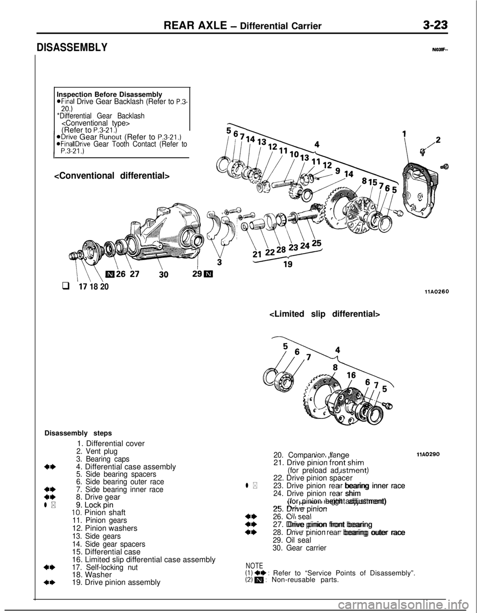 MITSUBISHI ECLIPSE 1991  Service Manual REAR AXLE - Differential Carrier3-23
DISASSEMBLYInspection Before Disassembly
@Final Drive Gear Backlash (Refer to P.3-20.)*Differential Gear Backlash<Conventional type>(Refer to P.3-21.)
/ ;3-21.)’