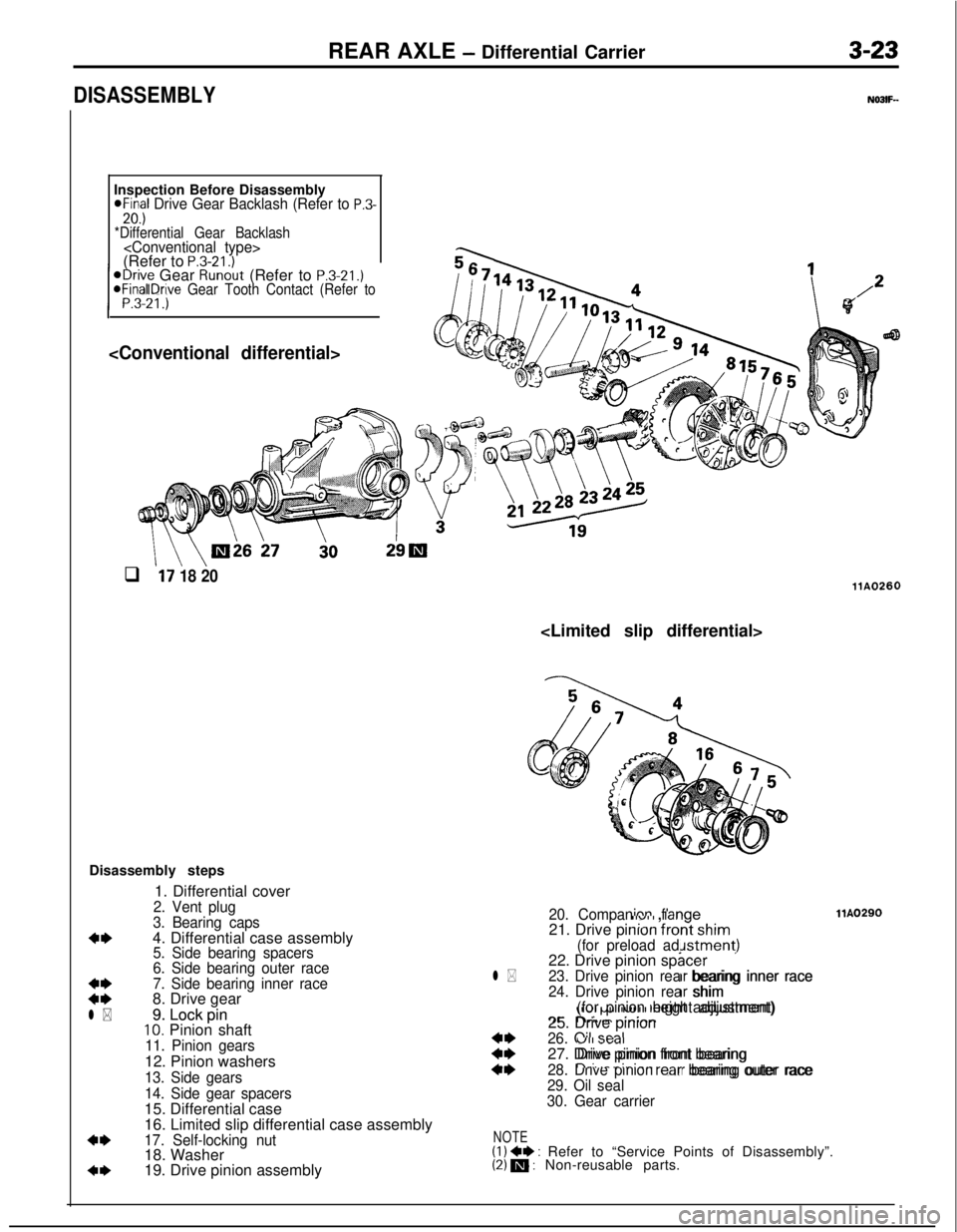 MITSUBISHI ECLIPSE 1991 Service Manual REAR AXLE - Differential Carrier3-23
DISASSEMBLYInspection Before Disassembly
@Final Drive Gear Backlash (Refer to P.3-20.)*Differential Gear Backlash<Conventional type>(Refer to P.3-21.)
/ ;3-21.)’ MITSUBISHI ECLIPSE 1991 Service Manual REAR AXLE - Differential Carrier3-23
DISASSEMBLYInspection Before Disassembly
@Final Drive Gear Backlash (Refer to P.3-20.)*Differential Gear Backlash<Conventional type>(Refer to P.3-21.)
/ ;3-21.)’