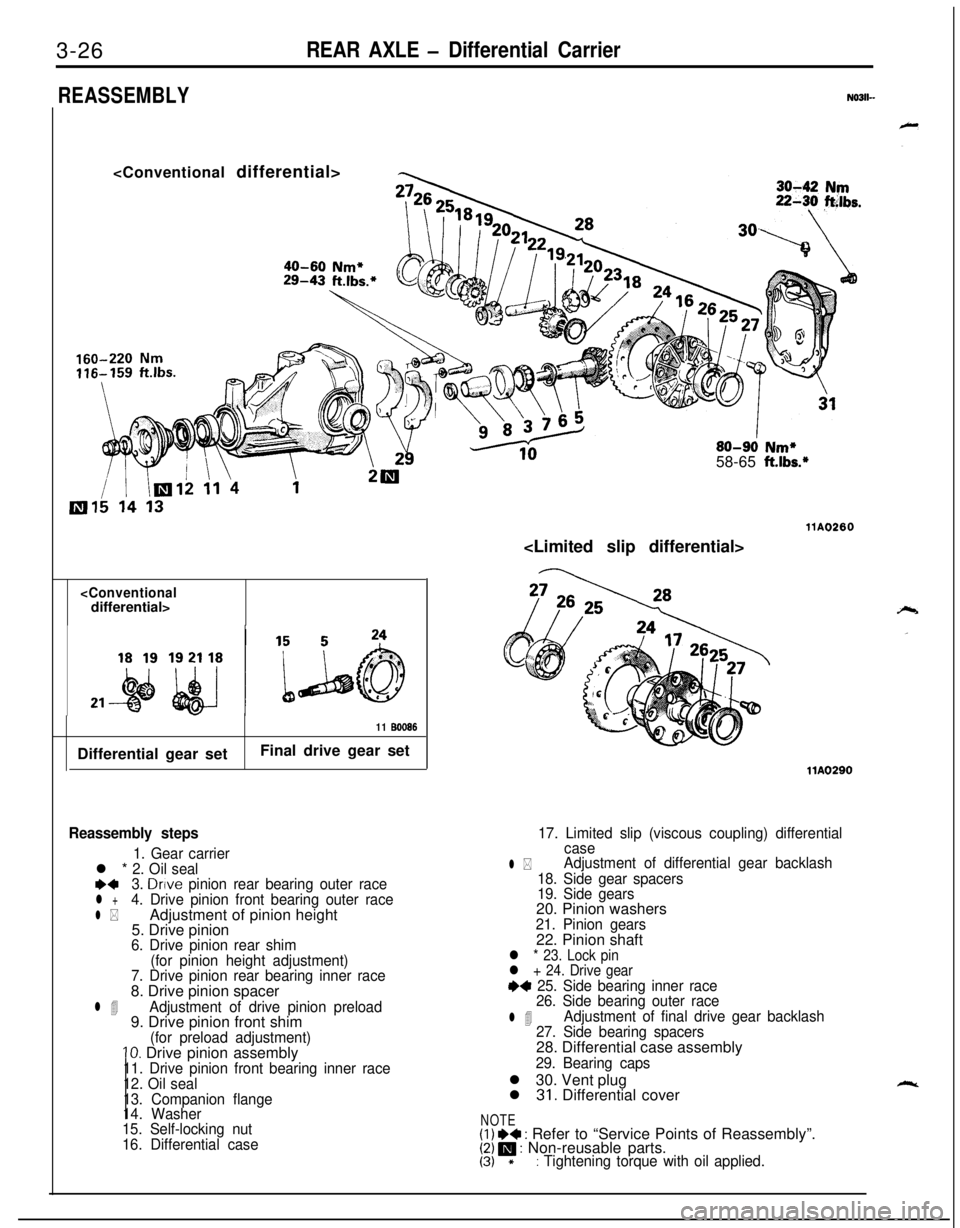 MITSUBISHI ECLIPSE 1991  Service Manual 3-26REAR AXLE - Differential Carrier
REASSEMBLYN0311-<Conventional differential>40-60 
Nm*B-43 ft.lbs.*
80-90 Nm*58-65 ft.lbs.*
<Conventionaldifferential>
11 BOO86Differential gear setFinal drive gear