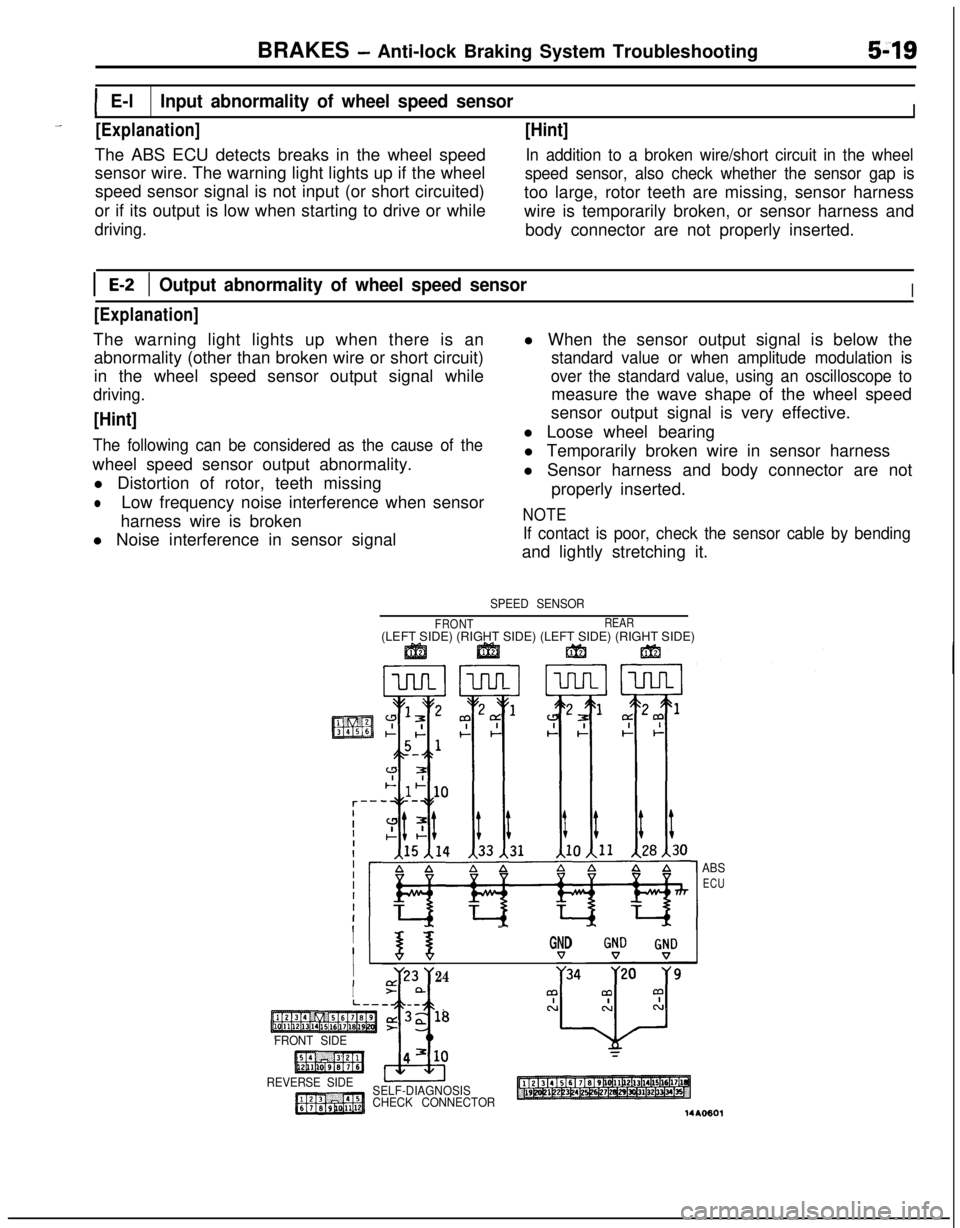 MITSUBISHI ECLIPSE 1991  Service Manual BRAKES - Anti-lock Braking System Troubleshooting549
E-lInput abnormality of wheel speed sensorI-[Explanation][Hint]The ABS ECU detects breaks in the wheel speed
In addition to a broken wire/short cir