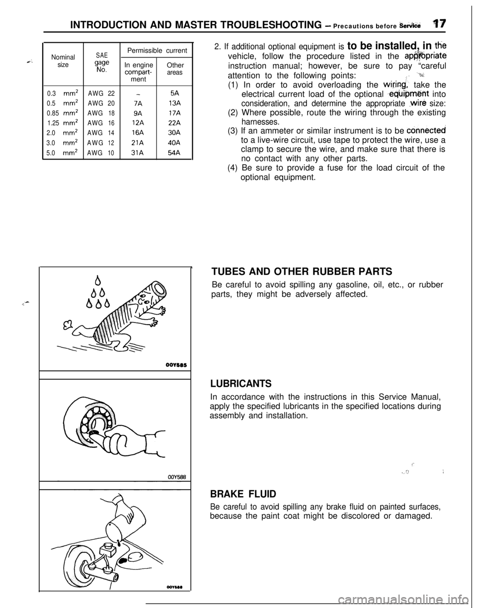 MITSUBISHI ECLIPSE 1991 Service Manual INTRODUCTION AND MASTER TROUBLESHOOTING - Precautions before Sew&e‘37
Nominal
sizeSAE
gi:ePermissible current
In engine
Othercompart-areasment
0.3mm2AWG22-5A
0.5
mm2AWG207A13A
0.85
mm’AWG189A17A
1 MITSUBISHI ECLIPSE 1991 Service Manual INTRODUCTION AND MASTER TROUBLESHOOTING - Precautions before Sew&e‘37
Nominal
sizeSAE
gi:ePermissible current
In engine
Othercompart-areasment
0.3mm2AWG22-5A
0.5
mm2AWG207A13A
0.85
mm’AWG189A17A
1