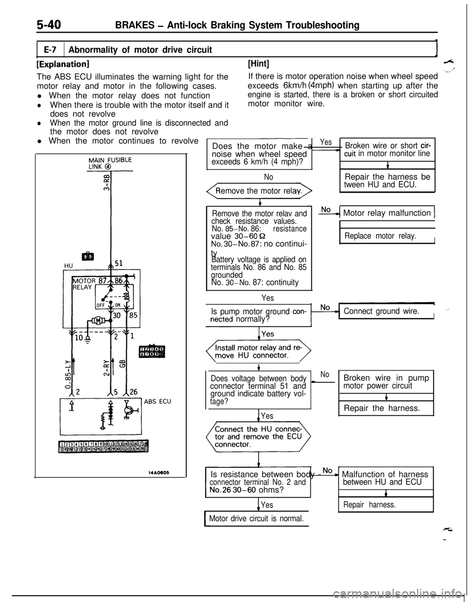 MITSUBISHI ECLIPSE 1991 Workshop Manual 5-40BRAKES - Anti-lock Braking System Troubleshooting
E-7Abnormality of motor drive circuit
[Explanation]The ABS ECU illuminates the warning light for the
motor relay and motor in the following cases.