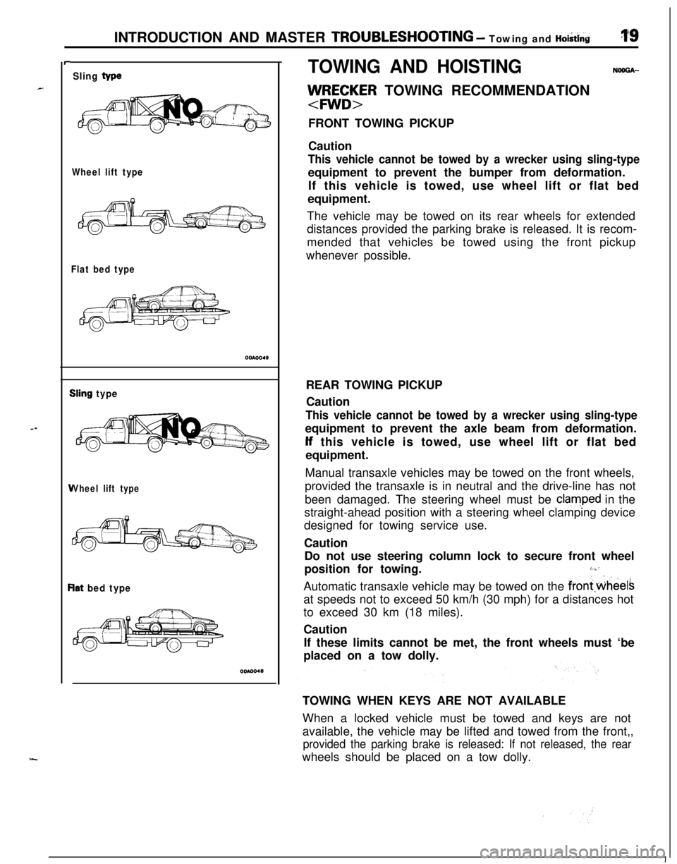 MITSUBISHI ECLIPSE 1991 Service Manual c
--INTRODUCTION AND MASTER
TROUBLESHOOTtNG - Towing and Hoi&gT9
I-
Sling type
Wheel lift type
Flat bed type
iling type
Vheel lift type
lat bed type
TOWING AND HOISTINGNOOGA-
llJ/RE;~R TOWING RECOMME MITSUBISHI ECLIPSE 1991 Service Manual c
--INTRODUCTION AND MASTER
TROUBLESHOOTtNG - Towing and Hoi&gT9
I-
Sling type
Wheel lift type
Flat bed type
iling type
Vheel lift type
lat bed type
TOWING AND HOISTINGNOOGA-
llJ/RE;~R TOWING RECOMME