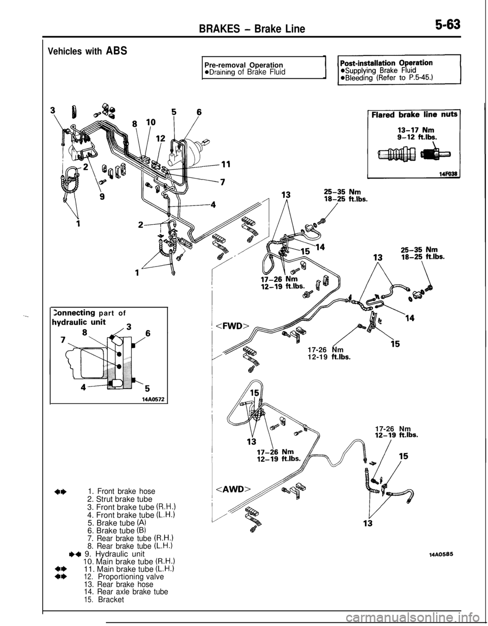 MITSUBISHI ECLIPSE 1991 User Guide --
BRAKES - Brake Line5-63
Vehicles with ABSPre-removal Operation
*Draining of Brake FluidZonnecting part of14A057i
!
4*1. Front brake hose2. Strut brake tube
3. Front brake tube
(R.H.)4. Front brake MITSUBISHI ECLIPSE 1991 User Guide --
BRAKES - Brake Line5-63
Vehicles with ABSPre-removal Operation
*Draining of Brake FluidZonnecting part of14A057i
!
4*1. Front brake hose2. Strut brake tube
3. Front brake tube
(R.H.)4. Front brake