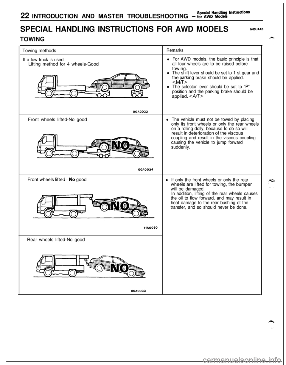 MITSUBISHI ECLIPSE 1991 Service Manual 22 INTRODUCTION AND MASTER TROUBLESHOOTING - %%c%:k! ‘nstructions
SPECIAL HANDLING INSTRUCTIONS FOR AWD MODELSNWUAAB
TOWINGTowing methods
If a tow truck is usedLifting method for 4 wheels-Good
Remar MITSUBISHI ECLIPSE 1991 Service Manual 22 INTRODUCTION AND MASTER TROUBLESHOOTING - %%c%:k! ‘nstructions
SPECIAL HANDLING INSTRUCTIONS FOR AWD MODELSNWUAAB
TOWINGTowing methods
If a tow truck is usedLifting method for 4 wheels-Good
Remar