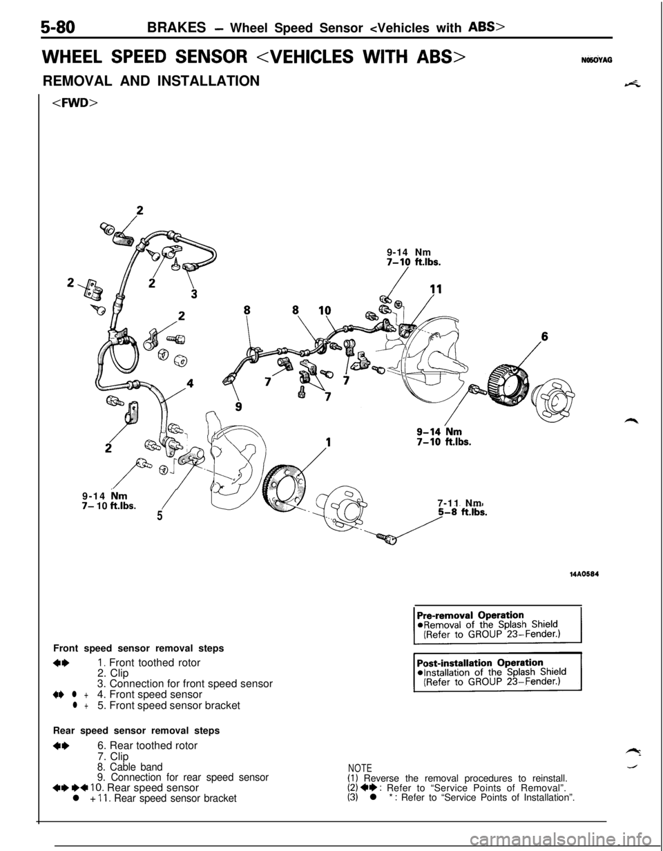 MITSUBISHI ECLIPSE 1991 Owners Manual 5-80BRAKES - Wheel Speed Sensor <Vehicles with ABS>
WHEEL SPEED SENSOR <VEHICLES WITH ABS>REMOVAL AND INSTALLATIONN06dYAG
4.
<FM/D>9-14 Nm
7-10 ft.lbs.
-/?’9-14 Nm
7- 10 ft.lbs./5Front speed sensor MITSUBISHI ECLIPSE 1991 Owners Manual 5-80BRAKES - Wheel Speed Sensor <Vehicles with ABS>
WHEEL SPEED SENSOR <VEHICLES WITH ABS>REMOVAL AND INSTALLATIONN06dYAG
4.
<FM/D>9-14 Nm
7-10 ft.lbs.
-/?’9-14 Nm
7- 10 ft.lbs./5Front speed sensor