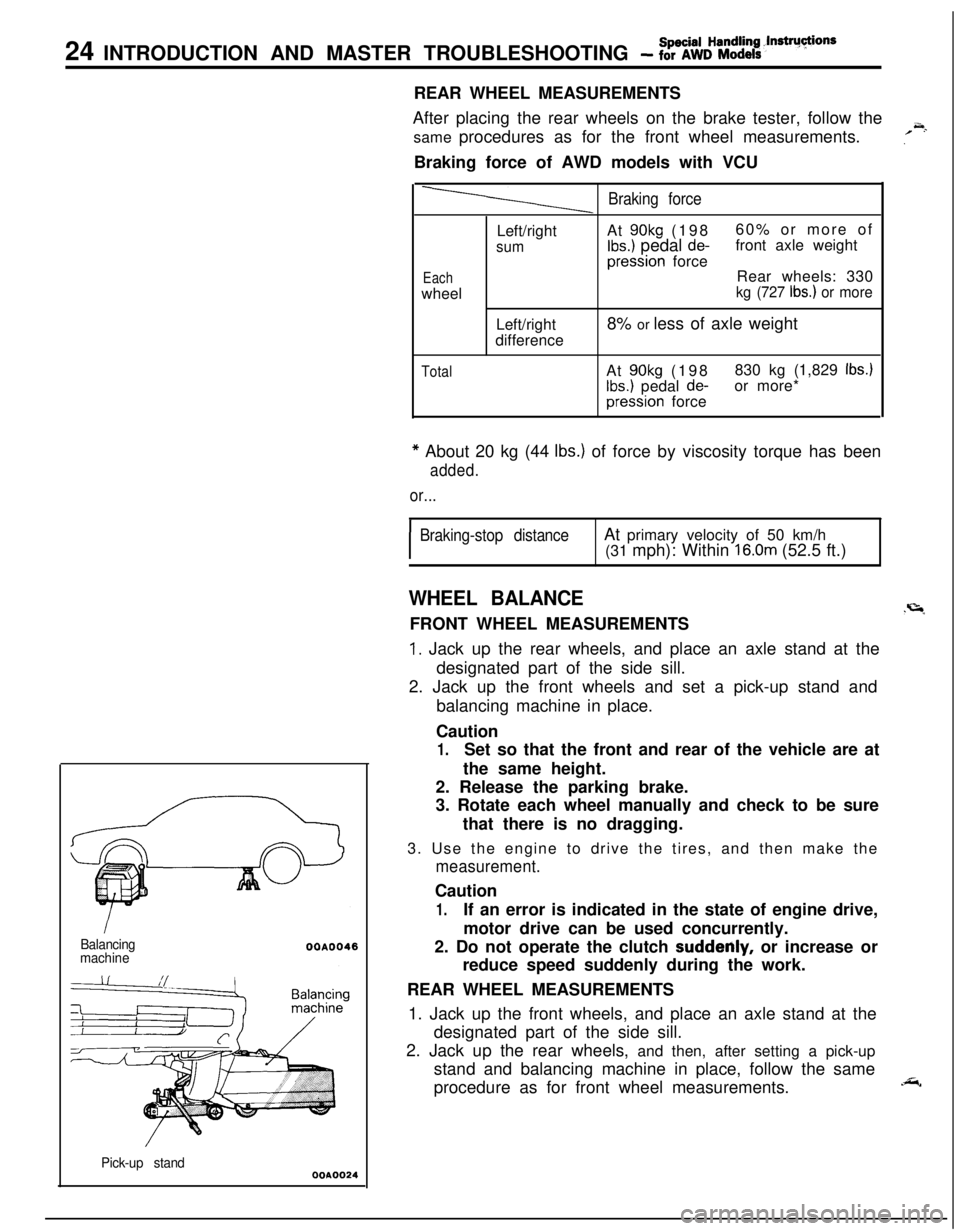 MITSUBISHI ECLIPSE 1991  Service Manual 24 INTRODUCTION AND MASTER TROUBLESHOOTING - fSo%k%:~~it’ndrU~ionsREAR WHEEL MEASUREMENTS
After placing the rear wheels on the brake tester, follow the
same procedures as for the front wheel measure