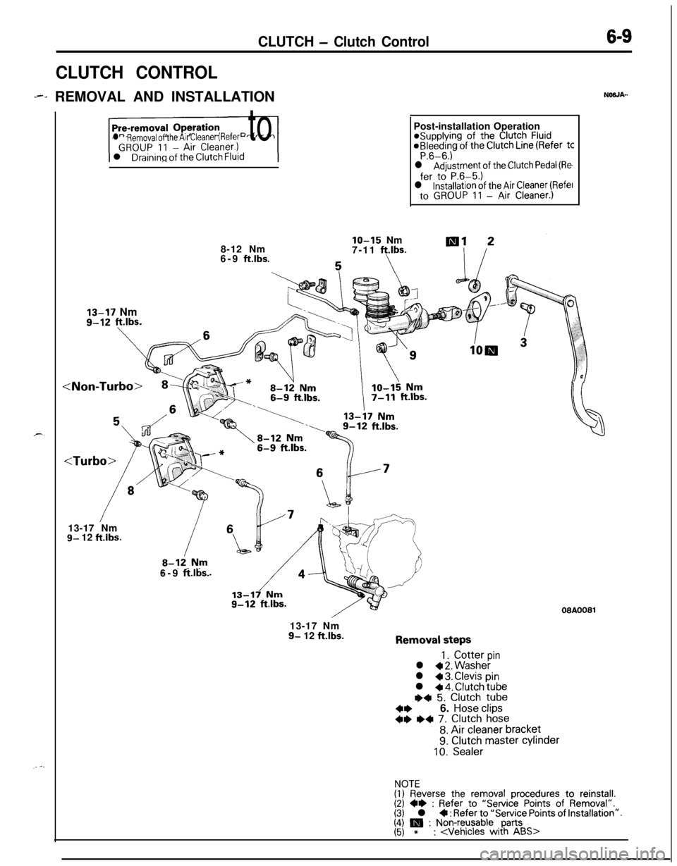 MITSUBISHI ECLIPSE 1991 Service Manual CLUTCH - Clutch Control6-9
CLUTCH CONTROL
--., REMOVAL AND INSTALLATIONNOSJA-
l Removal of the Air Cleaner (Refer tol
Draining of the Clutch Fluid8-12 Nm
6-9
ftlbs.
IO-15 Nm
7-11 ft.lbs.
13-17 Nmg-1 MITSUBISHI ECLIPSE 1991 Service Manual CLUTCH - Clutch Control6-9
CLUTCH CONTROL
--., REMOVAL AND INSTALLATIONNOSJA-
l Removal of the Air Cleaner (Refer tol
Draining of the Clutch Fluid8-12 Nm
6-9
ftlbs.
IO-15 Nm
7-11 ft.lbs.
13-17 Nmg-1