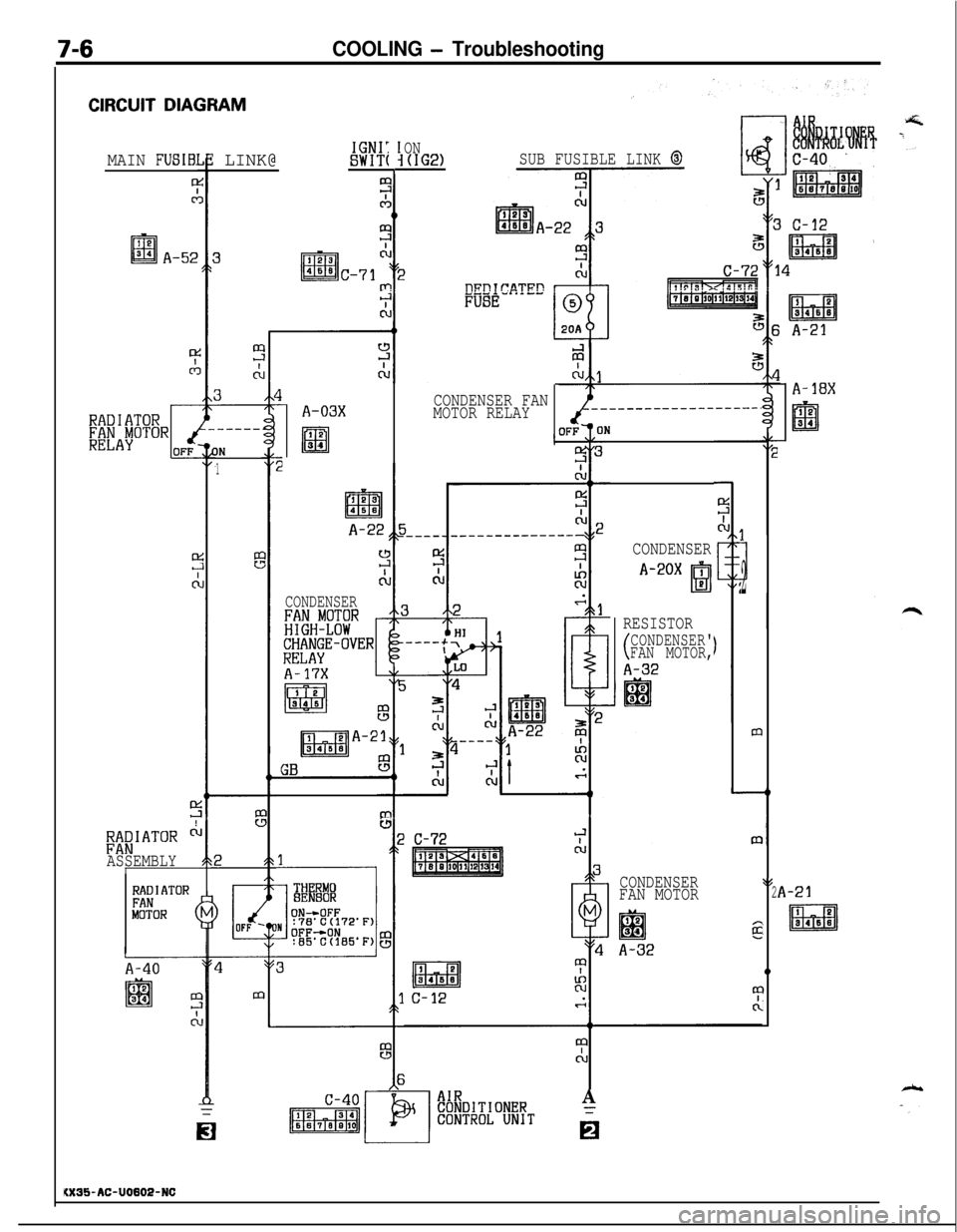 MITSUBISHI ECLIPSE 1991 Owners Manual 7-6COOLING - Troubleshooting
CIRCUIT DIAGRAM
ON(IG2)SUB FUSIBLE LINK @IGNI:SWIT(: LINK@MAIN FUSIB:
0
.-----
IN
1
A-18X
1CONDENSER
A-20X ,
I!31P2
RESISTOR
(CONDENSER
FAN MOTOR,
A-32
m
A-21
IQ
Ed3B4SB
MITSUBISHI ECLIPSE 1991 Owners Manual 7-6COOLING - Troubleshooting
CIRCUIT DIAGRAM
ON(IG2)SUB FUSIBLE LINK @IGNI:SWIT(: LINK@MAIN FUSIB:
0
.-----
IN
1
A-18X
1CONDENSER
A-20X ,
I!31P2
RESISTOR
(CONDENSER
FAN MOTOR,
A-32
m
A-21
IQ
Ed3B4SB