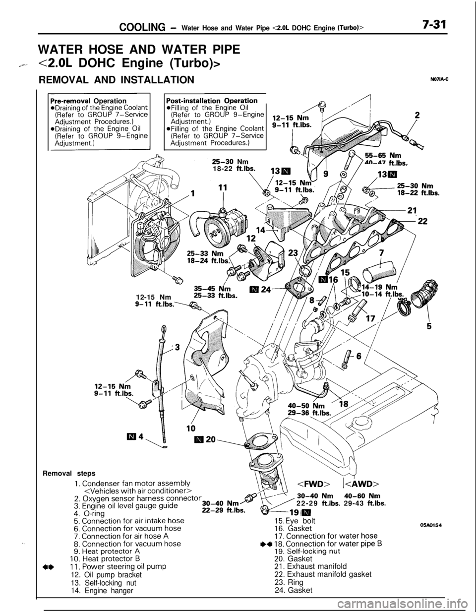 MITSUBISHI ECLIPSE 1991 Manual Online COOLING -Water Hose and Water Pipe <2.0L DOHC Engine (Turbo)>7-31WATER HOSE AND WATER PIPE
7--<2.0L DOHC Engine (Turbo)>
REMOVAL AND INSTALLATION
N071A-C
. .
ation OperationPost-installi@Filling of th MITSUBISHI ECLIPSE 1991 Manual Online COOLING -Water Hose and Water Pipe <2.0L DOHC Engine (Turbo)>7-31WATER HOSE AND WATER PIPE
7--<2.0L DOHC Engine (Turbo)>
REMOVAL AND INSTALLATION
N071A-C
. .
ation OperationPost-installi@Filling of th