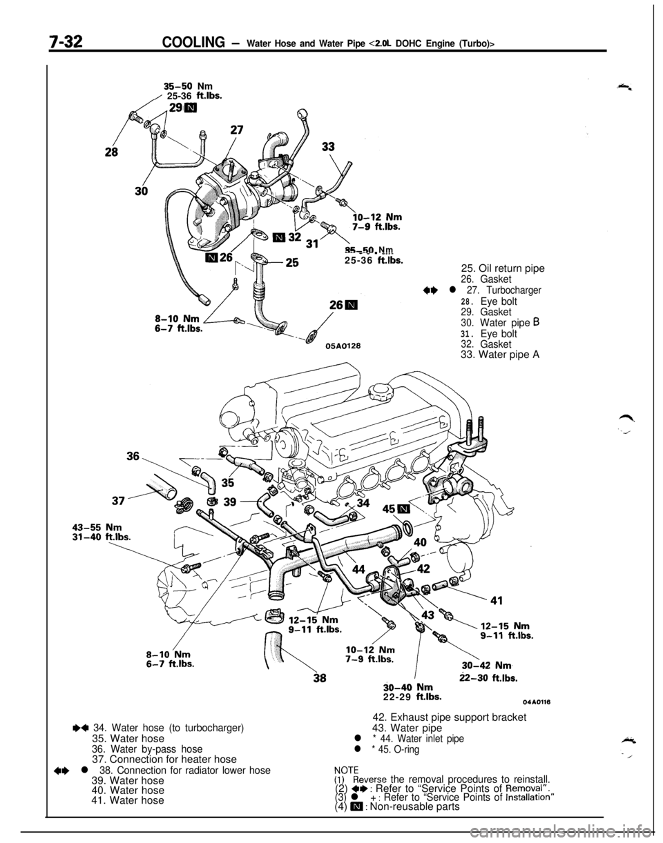 MITSUBISHI ECLIPSE 1991  Service Manual 7-32COOLING -Water Hose and Water Pipe <2.0L DOHC Engine (Turbo)>
35-50 Nm/ 25-36 ft.lbs.
35-50 Nm-- - _ . __._25-36 ft.lbs.25. Oil return pipe
26.Gasket
++ l 27. Turbocharger
28.Eye bolt29.Gasket
30.