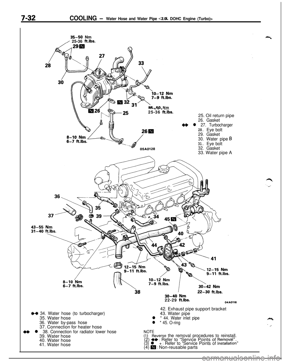MITSUBISHI ECLIPSE 1991 Manual Online 7-32COOLING -Water Hose and Water Pipe <2.0L DOHC Engine (Turbo)>
35-50 Nm/ 25-36 ft.lbs.
35-50 Nm-- - _ . __._25-36 ft.lbs.25. Oil return pipe
26.Gasket
++ l 27. Turbocharger
28.Eye bolt29.Gasket
30. MITSUBISHI ECLIPSE 1991 Manual Online 7-32COOLING -Water Hose and Water Pipe <2.0L DOHC Engine (Turbo)>
35-50 Nm/ 25-36 ft.lbs.
35-50 Nm-- - _ . __._25-36 ft.lbs.25. Oil return pipe
26.Gasket
++ l 27. Turbocharger
28.Eye bolt29.Gasket
30.