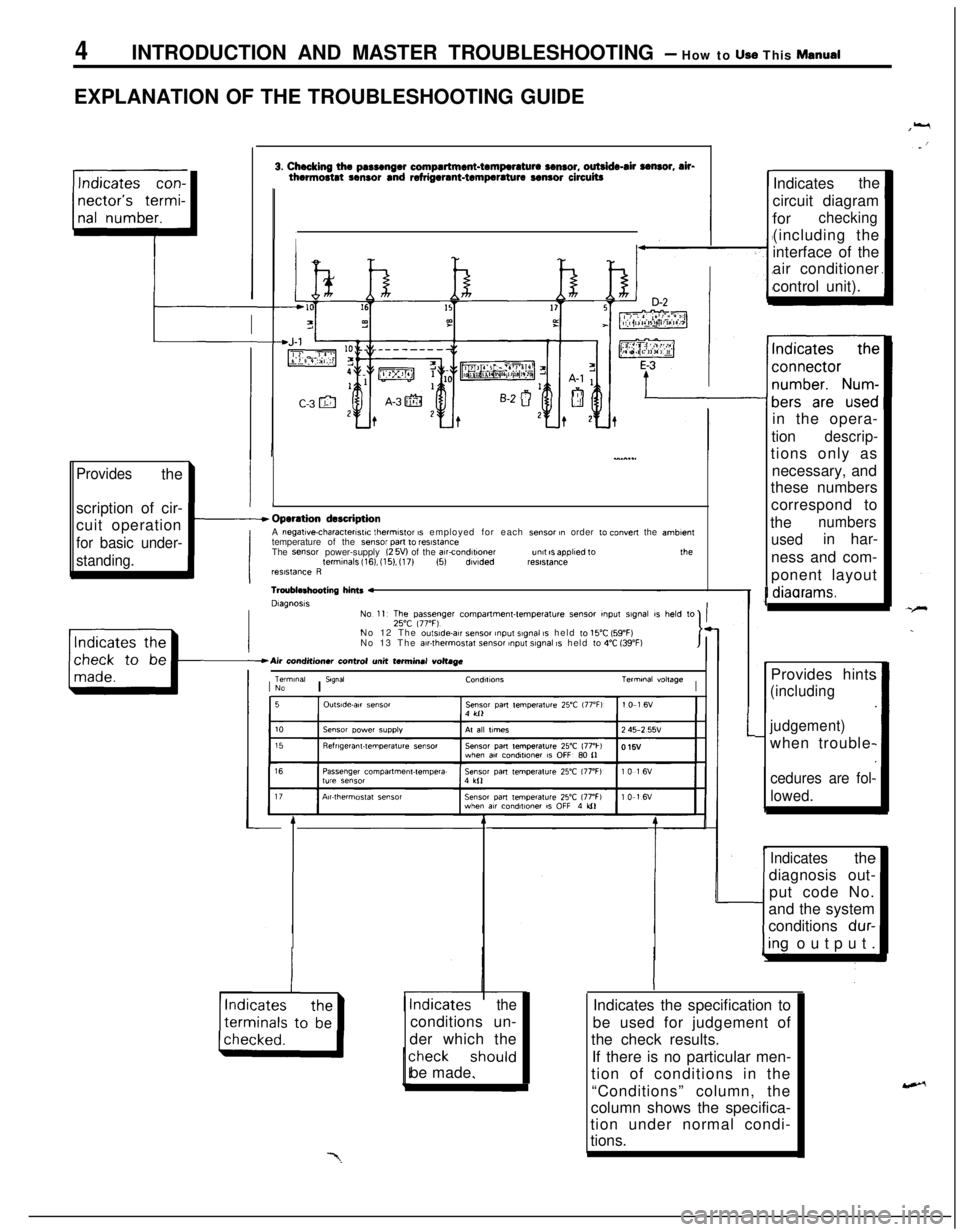 MITSUBISHI ECLIPSE 1991  Service Manual 4INTRODUCTION AND MASTER TROUBLESHOOTING - How to use This ManualEXPLANATION OF THE TROUBLESHOOTING GUIDE
3. Checking the passenger compartment-temperature sensor, outside-air sensor, air-thermostat s