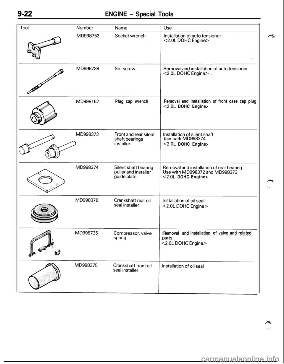 MITSUBISHI ECLIPSE 1991 Service Manual ENGINE - Special ToolsPlug cap wrenchRemoval and installation of front case cap plug
<2.0L DOHC Engine>
Use with
MD998374
<2.0L DOHC Engine>
<2.0L DOHCEngine>
Removal andinstallationof valve andrelate MITSUBISHI ECLIPSE 1991 Service Manual ENGINE - Special ToolsPlug cap wrenchRemoval and installation of front case cap plug
<2.0L DOHC Engine>
Use with
MD998374
<2.0L DOHC Engine>
<2.0L DOHCEngine>
Removal andinstallationof valve andrelate