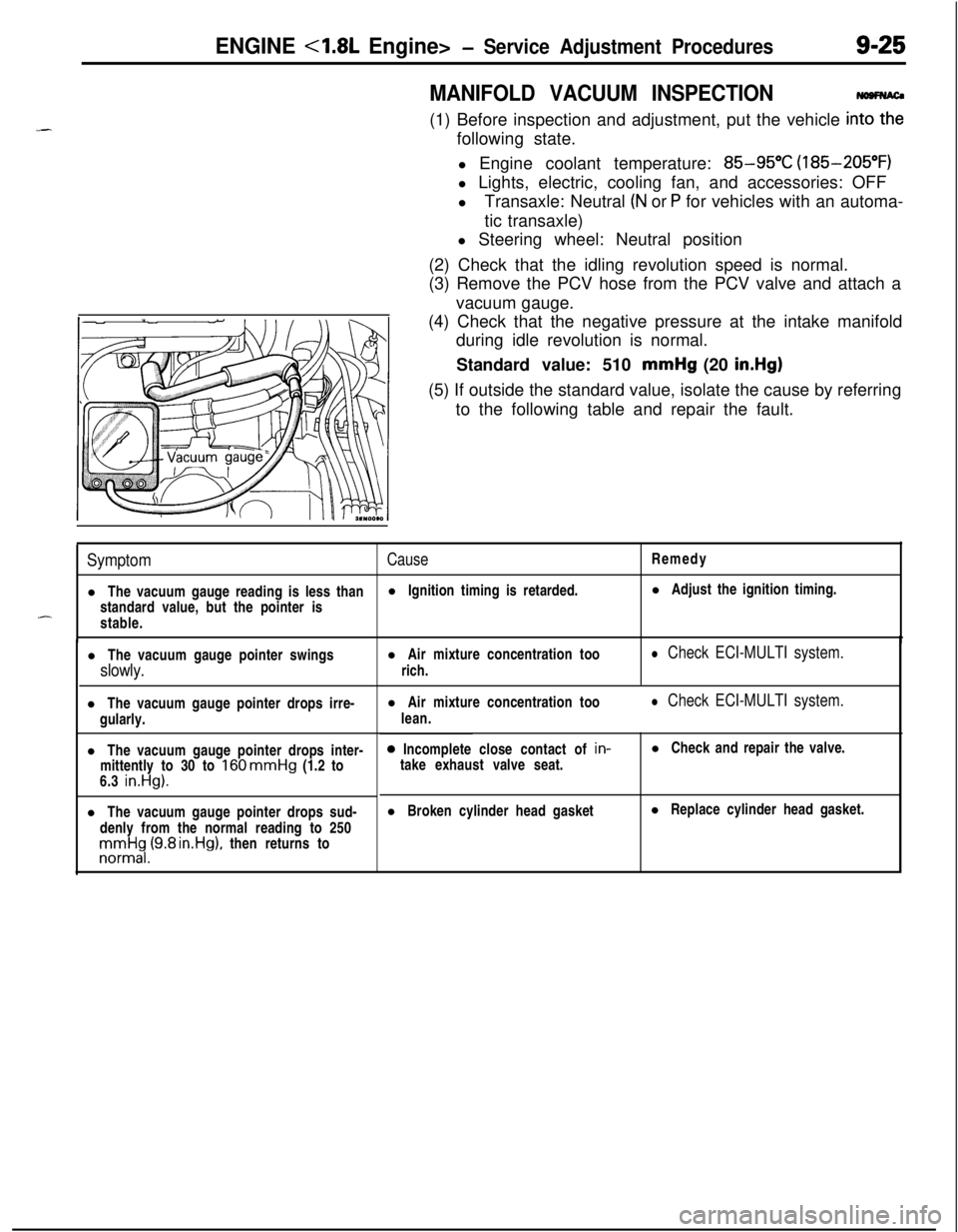 MITSUBISHI ECLIPSE 1991 Service Manual ENGINE <1.8L Engine>- Service Adjustment Procedures9-25
MANIFOLD VACUUM INSPECTION(1) Before inspection and adjustment, put the vehicle
in=following state.
l Engine coolant temperature:
85-95°C (18 MITSUBISHI ECLIPSE 1991 Service Manual ENGINE <1.8L Engine>- Service Adjustment Procedures9-25
MANIFOLD VACUUM INSPECTION(1) Before inspection and adjustment, put the vehicle
in=following state.
l Engine coolant temperature:
85-95°C (18