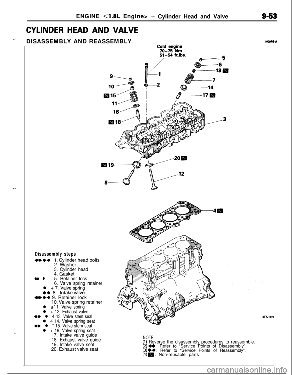 MITSUBISHI ECLIPSE 1991 Service Manual ENGINE <1.8L Engine>- Cylinder Head and Valve9-53
CYLINDERHEADAND VALVE
-’DISASSEMBLY AND REASSEMBLYNDSPE-A
C;;d ;;g$;
51154 ftlbs.
&
, tP-----5
1g-.-a
105 y----2g&---l4
Disassembly steps
+e ~~I. Cy MITSUBISHI ECLIPSE 1991 Service Manual ENGINE <1.8L Engine>- Cylinder Head and Valve9-53
CYLINDERHEADAND VALVE
-’DISASSEMBLY AND REASSEMBLYNDSPE-A
C;;d ;;g$;
51154 ftlbs.
&
, tP-----5
1g-.-a
105 y----2g&---l4
Disassembly steps
+e ~~I. Cy