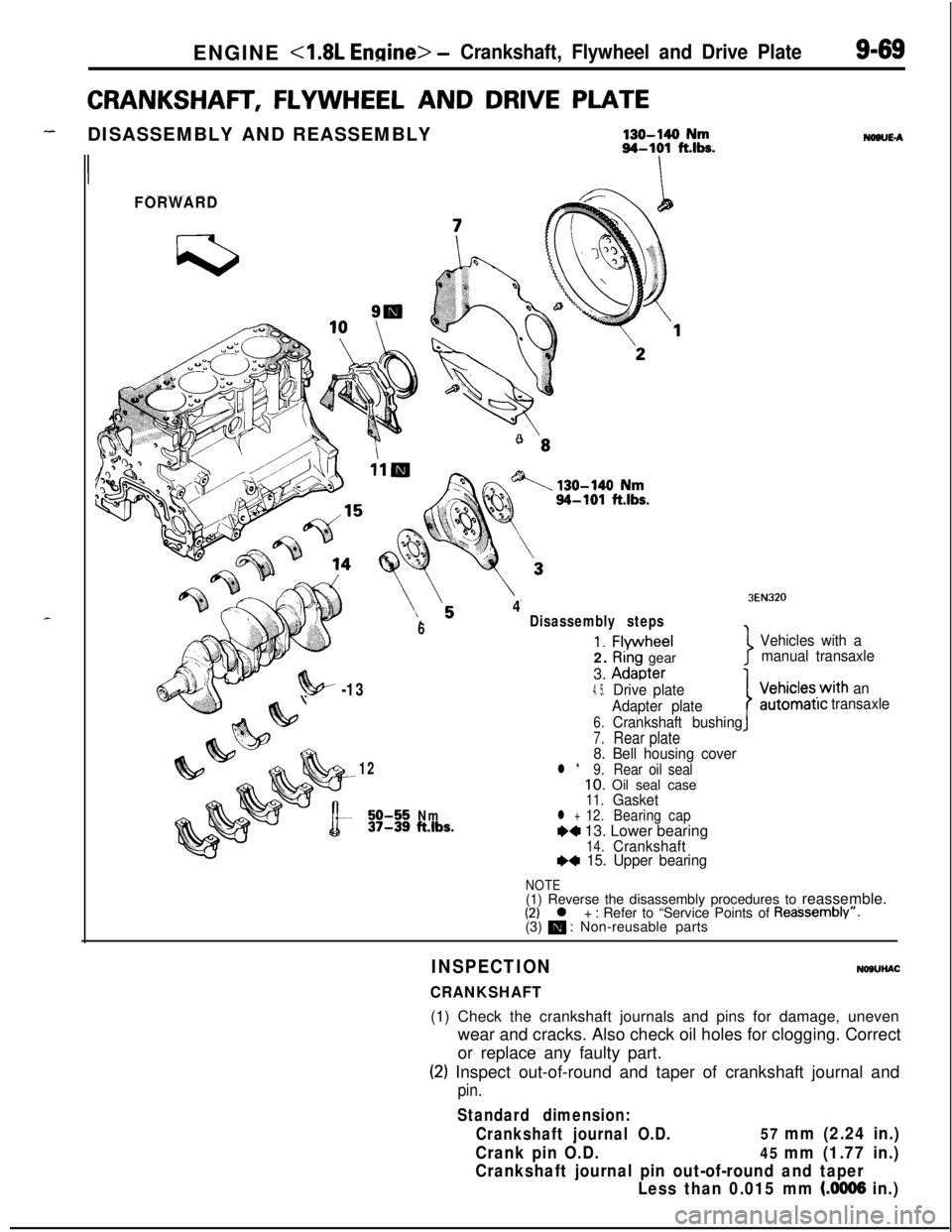 MITSUBISHI ECLIPSE 1991 Manual PDF ENGINE <1.8L Engine> -Crankshaft, Flywheel and Drive PlateS-69
CRANKSHAFT, FLYWHEEL AND DRIVE PLATE
-DISASSEMBLY AND REASSEMBLY130-140 Nm94-101 fths.
II
FORWARD
6
4Disassembly steps
1. Flvwheel2.
Riâ MITSUBISHI ECLIPSE 1991 Manual PDF ENGINE <1.8L Engine> -Crankshaft, Flywheel and Drive PlateS-69
CRANKSHAFT, FLYWHEEL AND DRIVE PLATE
-DISASSEMBLY AND REASSEMBLY130-140 Nm94-101 fths.
II
FORWARD
6
4Disassembly steps
1. Flvwheel2.
Riâ