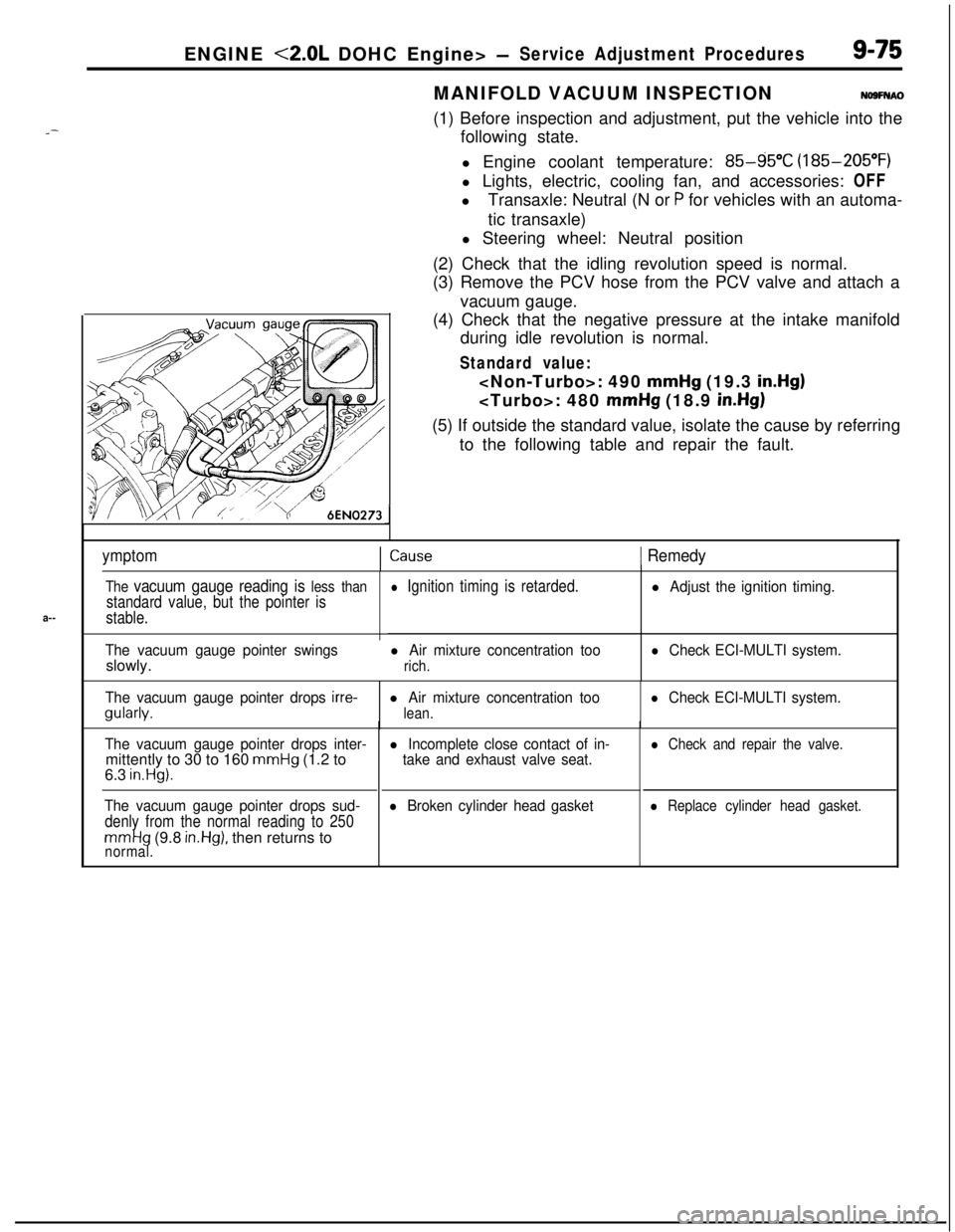 MITSUBISHI ECLIPSE 1991 Manual PDF _-
a--ENGINE
<2.0L DOHC Engine> -Service Adjustment Procedures9-75
JMANIFOLD VACUUM INSPECTION
NO9FNAO(1) Before inspection and adjustment, put the vehicle into the
following state.
l Engine coolant MITSUBISHI ECLIPSE 1991 Manual PDF _-
a--ENGINE
<2.0L DOHC Engine> -Service Adjustment Procedures9-75
JMANIFOLD VACUUM INSPECTION
NO9FNAO(1) Before inspection and adjustment, put the vehicle into the
following state.
l Engine coolant