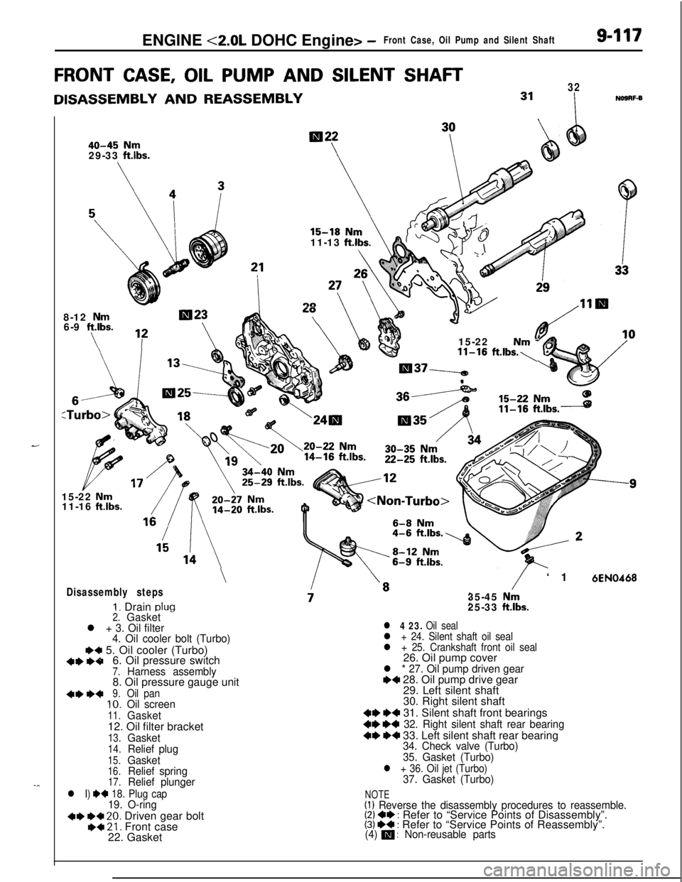 MITSUBISHI ECLIPSE 1991 Owners Manual ENGINE <2.0L DOHC Engine> -Front Case, Oil Pump and Silent Shaft9-117
FRONT CASE, OIL PUMP AND SILENT SHAFT
DISASSEMBLY AND REASSEMBLY
40-45 Nm29-33 ft.lbs.
\
32
I
NOSRF-B11-13
ft.lbs.
LO8-12 Nm6-9 f MITSUBISHI ECLIPSE 1991 Owners Manual ENGINE <2.0L DOHC Engine> -Front Case, Oil Pump and Silent Shaft9-117
FRONT CASE, OIL PUMP AND SILENT SHAFT
DISASSEMBLY AND REASSEMBLY
40-45 Nm29-33 ft.lbs.
\
32
I
NOSRF-B11-13
ft.lbs.
LO8-12 Nm6-9 f