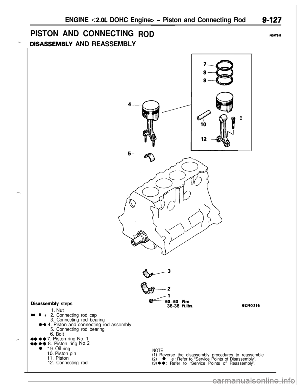 MITSUBISHI ECLIPSE 1991 Service Manual ENGINE <2.0L DOHC Engine> - Piston and Connecting Rod
PISTON AND CONNECTINGRODNonlE-8
cIISASSEMBLY AND REASSEMBLY
6
disassembly steps1. Nut
+e l +2. Connecting rod cap
3. Connecting rod bearing
e+ 4. MITSUBISHI ECLIPSE 1991 Service Manual ENGINE <2.0L DOHC Engine> - Piston and Connecting Rod
PISTON AND CONNECTINGRODNonlE-8
cIISASSEMBLY AND REASSEMBLY
6
disassembly steps1. Nut
+e l +2. Connecting rod cap
3. Connecting rod bearing
e+ 4.