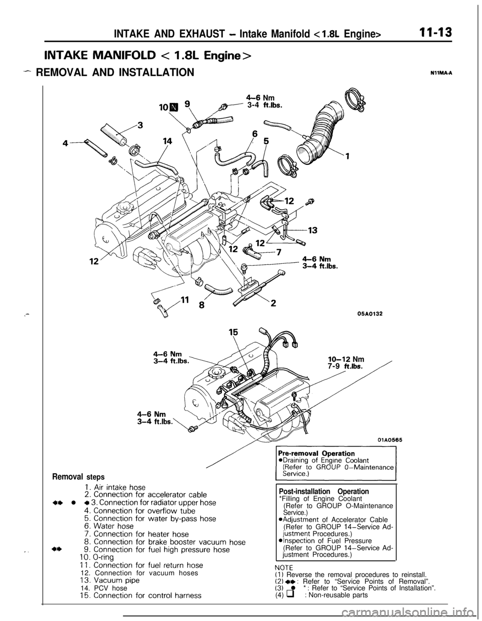 MITSUBISHI ECLIPSE 1991 Service Manual INTAKE AND EXHAUST - Intake Manifold < 1.8L Engine>
INTAKE MANIFOLD < 1.8L Engine>
.- REMOVAL AND INSTALLATION
11-13NllMA-A.-
. .
4-6 Nmpy---- 3-4 ft.lbs.
B05A0132
Removal steps
1. Air intake hose2. C MITSUBISHI ECLIPSE 1991 Service Manual INTAKE AND EXHAUST - Intake Manifold < 1.8L Engine>
INTAKE MANIFOLD < 1.8L Engine>
.- REMOVAL AND INSTALLATION
11-13NllMA-A.-
. .
4-6 Nmpy---- 3-4 ft.lbs.
B05A0132
Removal steps
1. Air intake hose2. C