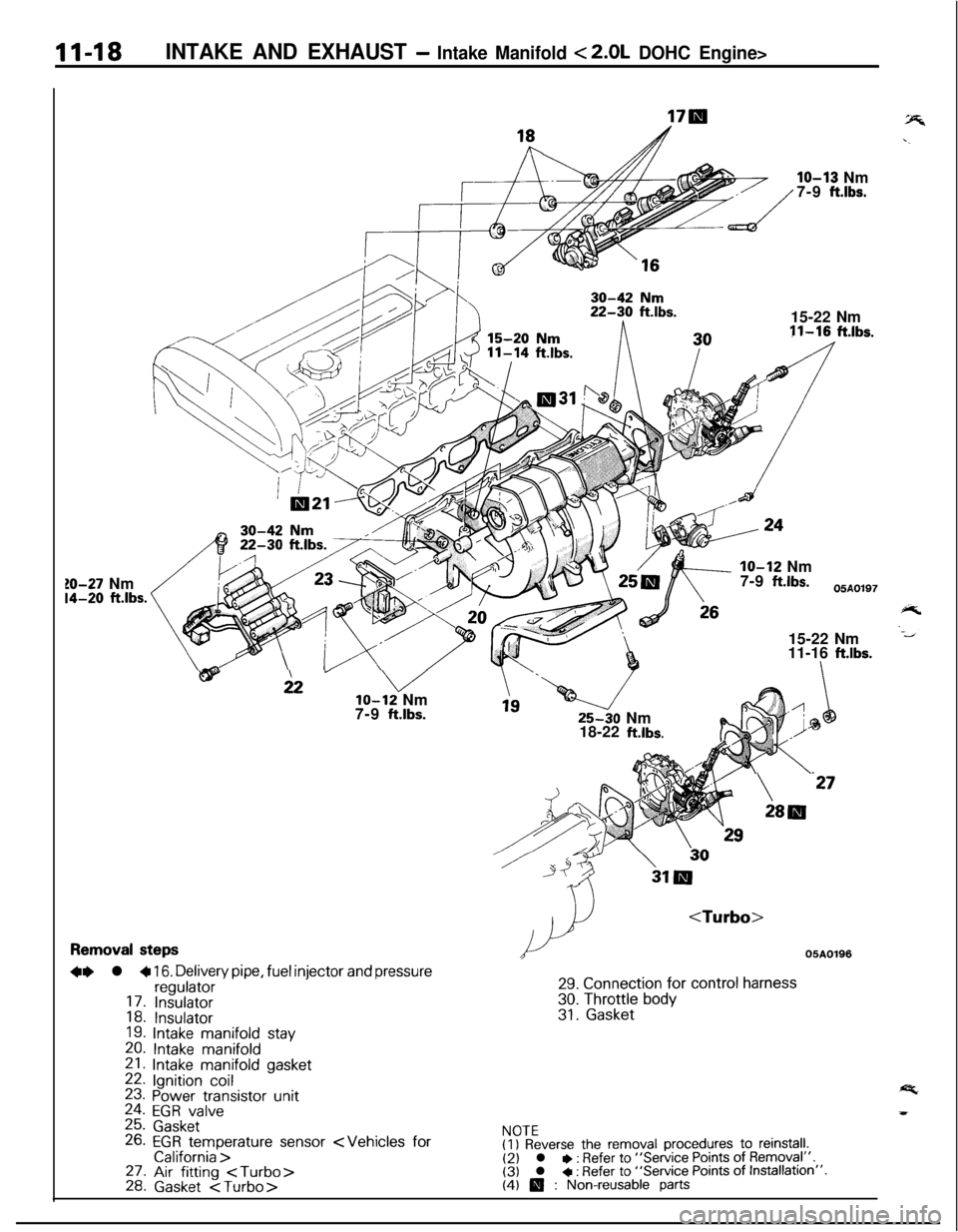 MITSUBISHI ECLIPSE 1991 Service Manual 11-18INTAKE AND EXHAUST - Intake Manifold < 2.0L DOHC Engine>
10-27 Nm14-20 ft.lbs.
18hIO-13 Nm
7-9
ft.lbs.15-22 Nm11-16
ft.lbs.IO-12 Nm
7-9
ftlbs.05A0197
15-22 Nm
11-16
ftlbs.
wi2” vlo-12 Nm
7- MITSUBISHI ECLIPSE 1991 Service Manual 11-18INTAKE AND EXHAUST - Intake Manifold < 2.0L DOHC Engine>
10-27 Nm14-20 ft.lbs.
18hIO-13 Nm
7-9
ft.lbs.15-22 Nm11-16
ft.lbs.IO-12 Nm
7-9
ftlbs.05A0197
15-22 Nm
11-16
ftlbs.
wi2” vlo-12 Nm
7-