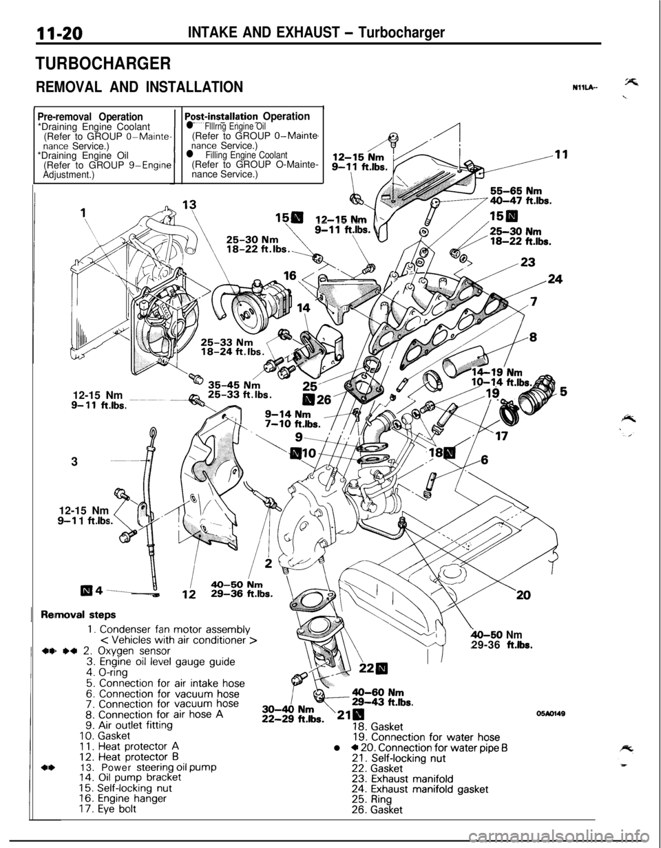 MITSUBISHI ECLIPSE 1991 Service Manual II-20INTAKE AND EXHAUST - Turbocharger
TURBOCHARGER
REMOVAL AND INSTALLATION
II
NHLA-
Pre-removal Operation*Draining Engine Coolant
(Refer to GROUP
0-Maintenance Service.)
*Draining Engine Oil
(Refer MITSUBISHI ECLIPSE 1991 Service Manual II-20INTAKE AND EXHAUST - Turbocharger
TURBOCHARGER
REMOVAL AND INSTALLATION
II
NHLA-
Pre-removal Operation*Draining Engine Coolant
(Refer to GROUP
0-Maintenance Service.)
*Draining Engine Oil
(Refer