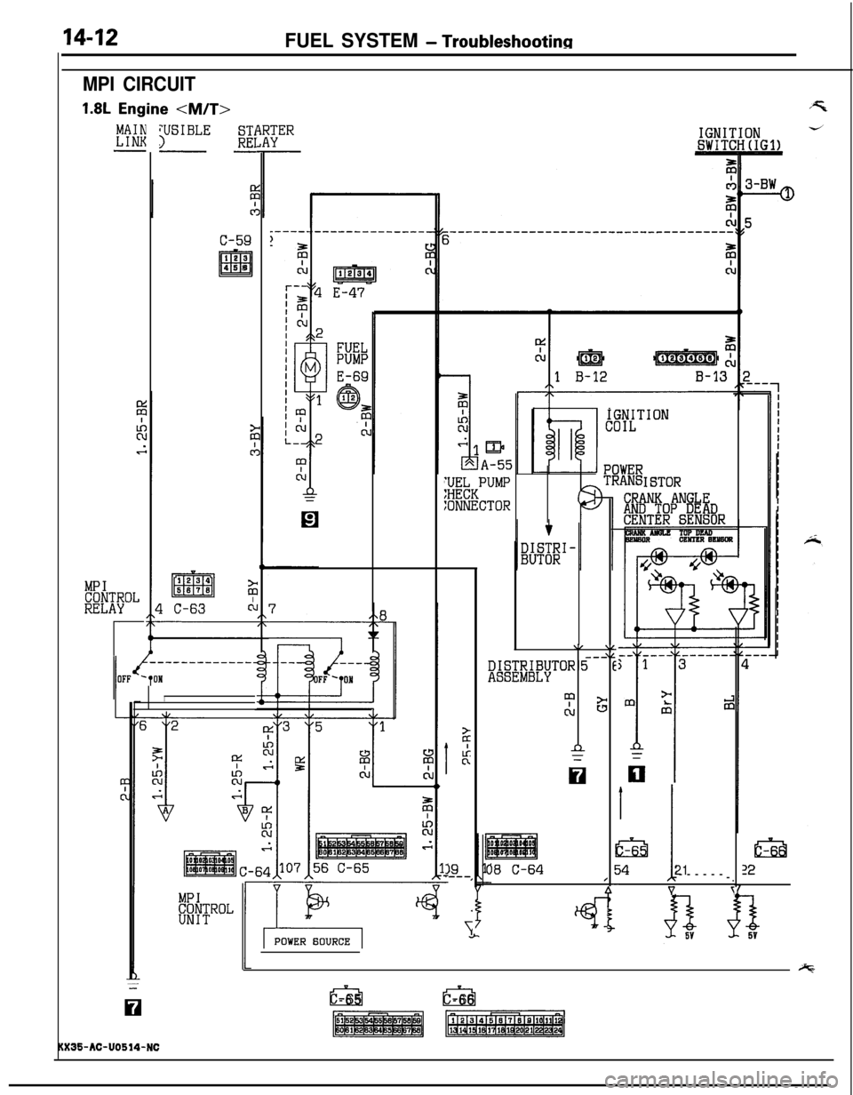 MITSUBISHI ECLIPSE 1991 Owners Guide FUEL SYSTEM - Troubleshootinn
MPI CIRCUIT1.8L
Engine <M/T>
VSIBLE3ST1REI--
IGNITIONSWITCHtIGl)
c-59
12s
m458
j;WKPUMP
:ONNECTOR
IGNITIONCOIL
ISTOR
CRANK ANGLAND TOP DE!iDCENTER SENSOR
\/---DISTRIBUTO MITSUBISHI ECLIPSE 1991 Owners Guide FUEL SYSTEM - Troubleshootinn
MPI CIRCUIT1.8L
Engine <M/T>
VSIBLE3ST1REI--
IGNITIONSWITCHtIGl)
c-59
12s
m458
j;WKPUMP
:ONNECTOR
IGNITIONCOIL
ISTOR
CRANK ANGLAND TOP DE!iDCENTER SENSOR
\/---DISTRIBUTO
