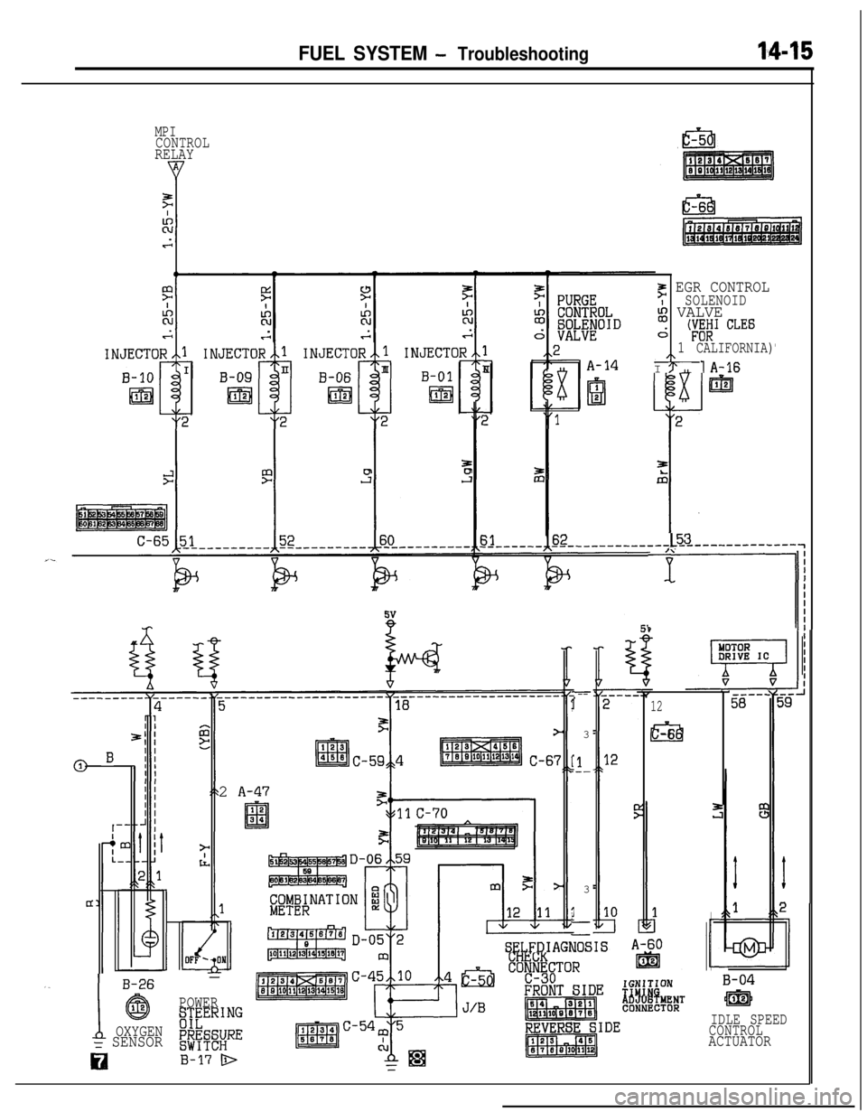 MITSUBISHI ECLIPSE 1991 Workshop Manual FUEL SYSTEM - Troubleshooting14-15
MPICONTROLRELAY
F EGR CONTROLSOLENOIDi VALVEd
W CLES
”
1 CALIFORNIA)
I :‘, lo-16
xEDI
2
r3
.&
-L
,
8,
P
1
-.--I3
I1.--3
I--
12
al-62 
A-47
SELFDIAGNOSISu
,.
1
B