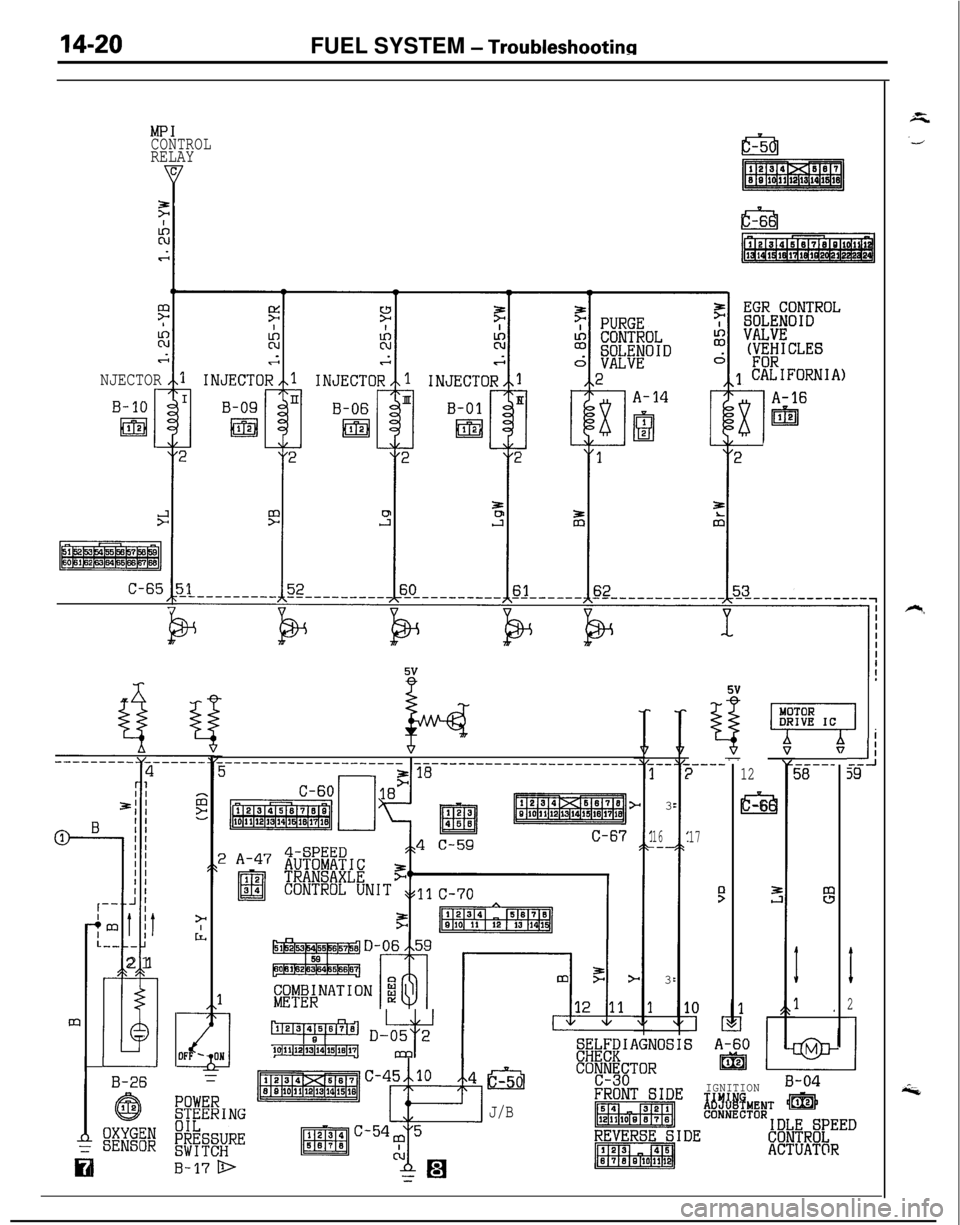 MITSUBISHI ECLIPSE 1991 Workshop Manual 14-20FUEL SYSTEM - Troubleshootinn
MPICONTROLRELAY
gr
NJECTORrB-10
ml1
C-65
E
12
lc-6
E
.----)
17
5
7" [
TORIVE ICi-II
33
I
2
1
”_------------------------------_-------------)
pjiFBGgn<‘“,:
C-67