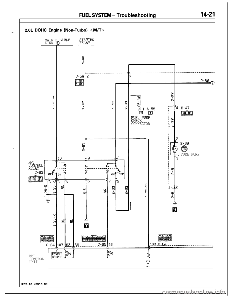 MITSUBISHI ECLIPSE 1991  Service Manual FUEL SYSTEM - Troubleshooting14-21
2.0L DOHC Engine (Non-Turbo)<M/T>-_
., .
;ER
-
MAIN
LINK
rt*;&,I
I
Ia
IrnI CLI
I
I
II
II
II m$IIIII
1
E-69
@12
FUEL PUMP~#KPUMP
CONNECTOR
I- 2
m
4.l
d
El
MPICONTROL
