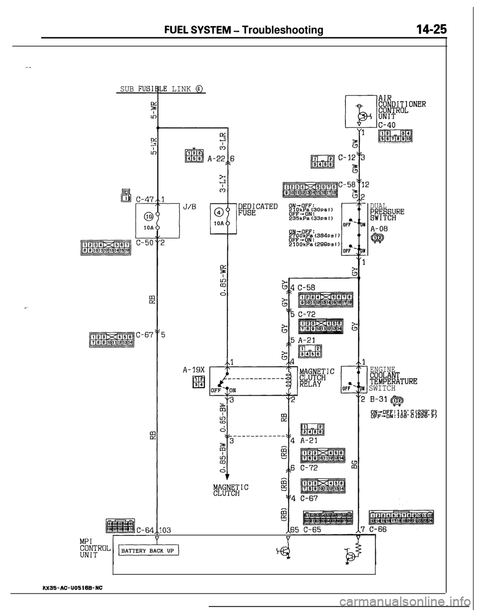 MITSUBISHI ECLIPSE 1991  Service Manual FUEL SYSTEM - Troubleshooting14-25
SUB FU
[PI31 C-L
r(
.E LINK @
A-39X
IZI34
DUALEiBF;RE
A-08
@P
1
ENGINE
F%b%TUREN SWITCH
.03
Y
XX%-AC-U05168-NC 