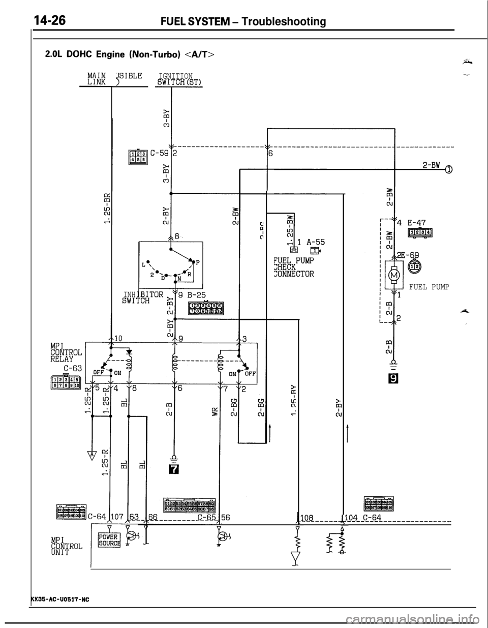 MITSUBISHI ECLIPSE 1991 Workshop Manual FUEL SYSTEM - Troubleshooting2.0L DOHC 
Engine (Non-Turbo) <A/T>
IISIBLE
IGNITIONSWITCH(ST)
l-26
1
2-BW a
4 E-47
pfiqzi
c;2
E-69
1FUEL PUMP
M
i
1
43
_” 2m
IA
;;IJEKPUMP
ZONNECTOR
:I
INHSWI
h
c:
I
