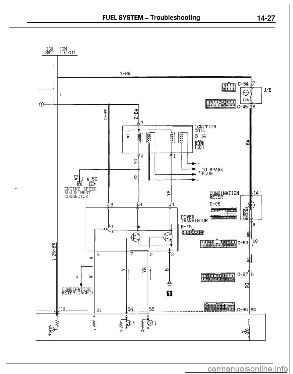 MITSUBISHI ECLIPSE 1991  Service Manual FUEL SYSTEM - Troubleshooting14-27
IGNSWII
I
I------
l
w
:
l.icc
-------
[ONf (IGl)
3-BWj
64
.\6..8,,lI\/\/\
ENGINE SPEED
ADJUSTMENT
CONNECTOR
r
C-69:23
7t
m
=
-7
2s4
>3
r3COMBINATIONMETERCTACHO)
tlx