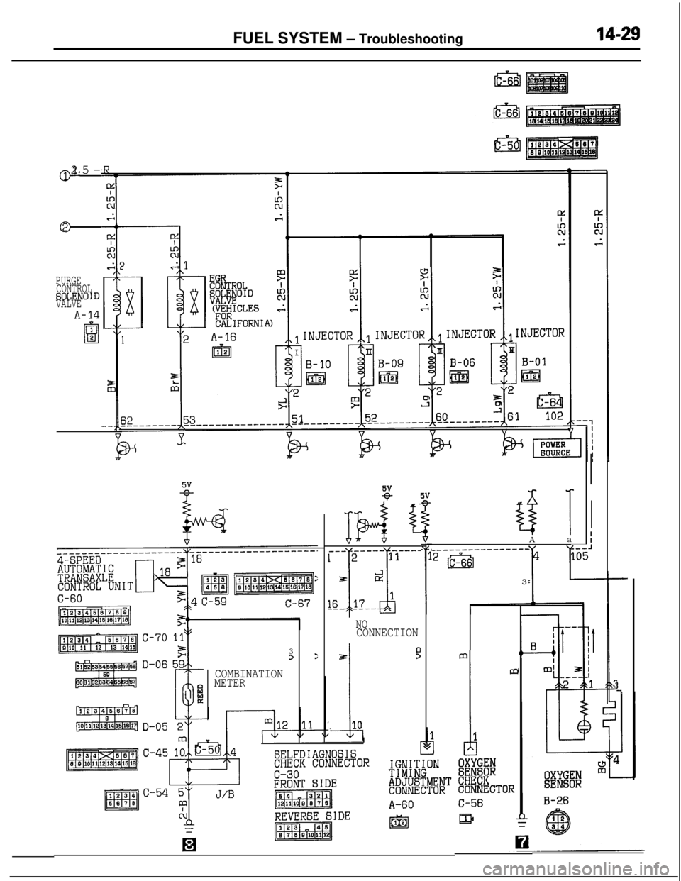 MITSUBISHI ECLIPSE 1991  Service Manual FUEL SYSTEM - Troubleshooting14-29
al.25-
Q
)-
53
-
1
PURGE
CONTROL
GOLENOIDVALVE
A-14
1
B2
ati g---_----_----1 2113
d
Is_ILII-- ,’Aa 
I_______-__--_---
2g&j
1
105’3
L
C-60t
-
!m
NOCONNECTION3
~
5