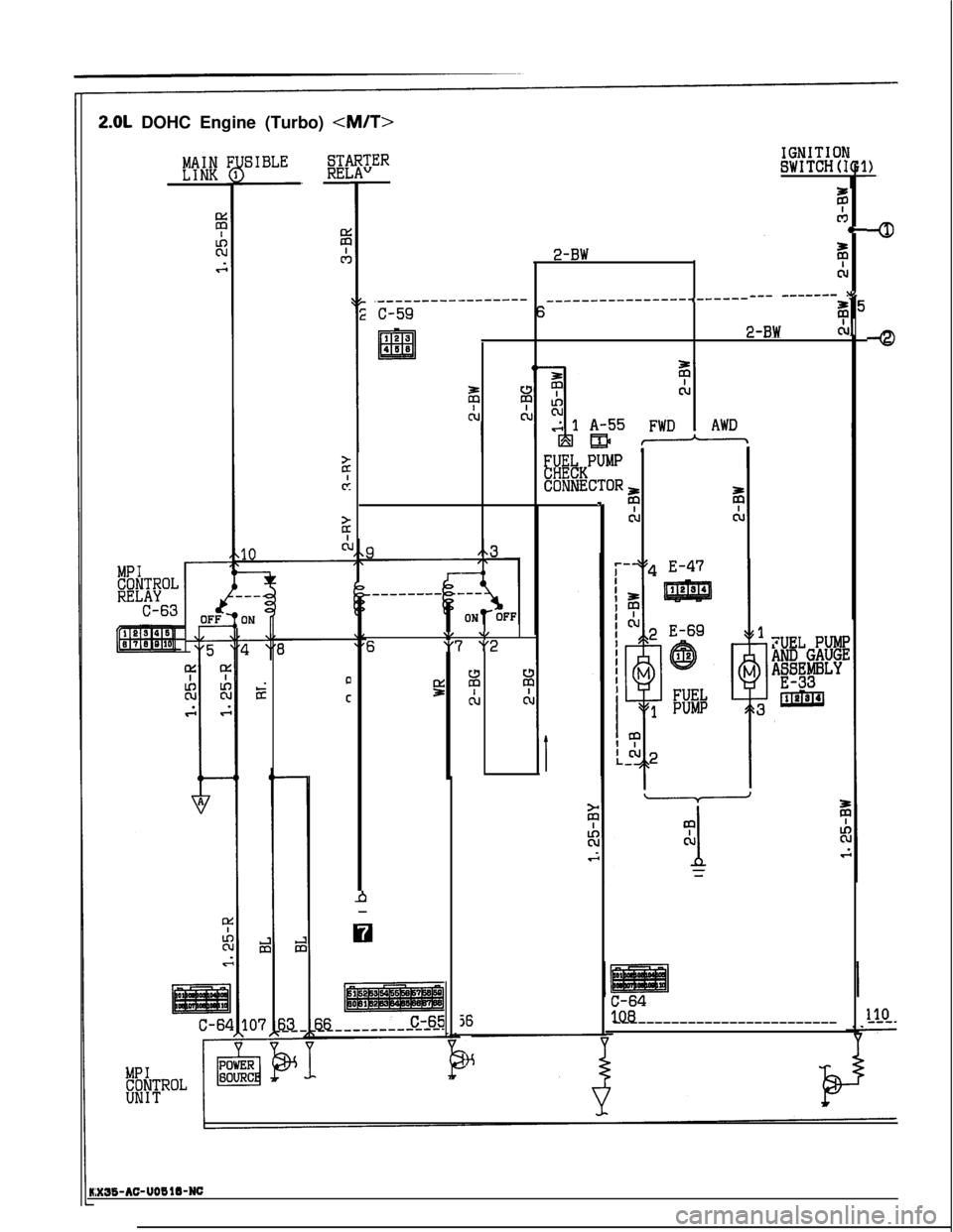 MITSUBISHI ECLIPSE 1991  Service Manual 2.0L DOHC Engine (Turbo) <M/T>
IGNITIOFiSWITCH(1$ERMAINLINK
i
I,c
2-BWE
CL
,_________________ ___-__--_--_--~__-~-~~~--- _____-- t,
c-596?-BWAL
,-
G
Al
Ii k-UE PUMP
&NhTOR4 z
CL
\I \/
6"7 "2
g8
c
&I4c
