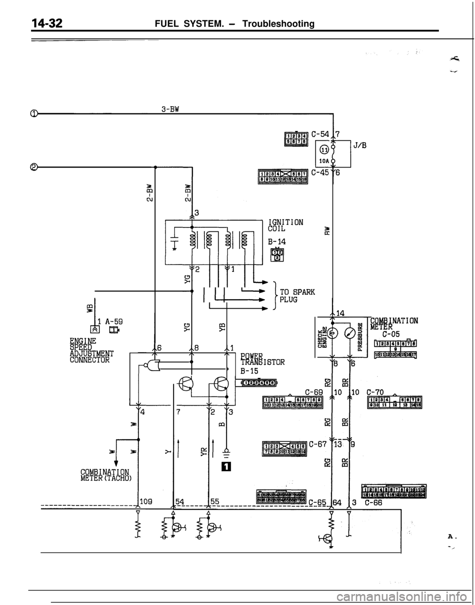 MITSUBISHI ECLIPSE 1991 Workshop Manual 14-32FUEL SYSTEM. - Troubleshooting
EmFADJUSTMENTCONNECTOR
t
I
J
c-54
r0
1 1OA
IGNITIONCOIL
B-14
-t I I tpTiJ~PARKI,J
99
i,,8,,l/\W41" NAfi~ISTOR
 B-15
METER(TACH0)
Y
72 3
cl
1
J/B
ET ANATION9c-05A.

