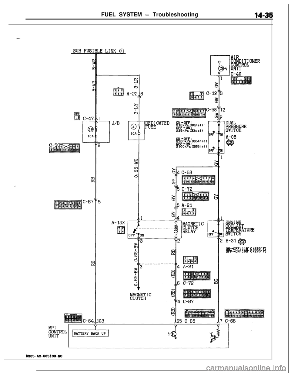 MITSUBISHI ECLIPSE 1991 Owners Manual FUEL SYSTEM - TroubleshootingM-35
SUB FUS:
aBl c-47
L
@
1OP
-1c-5c
t:
C-64
MPICONTROLUNIT
1
7
J/B
2351tPa w3PSl)
COFi
k
d
t
-_-----
253
it2
03165 C-65
AIR
7
CONDlTiONER
%
CONTROLUNIT
C-401
3
12
J
*
N