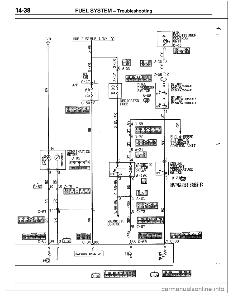 MITSUBISHI ECLIPSE 1991 Workshop Manual 14-38FUEL SYSTEM - Troubleshooting
a-6
ISUB FUSII
52
IA
3
E
10
E
---5
:
COMBINATIONMETERc-05
______ -_-----_-.3
s
3&iC-64
3L
tc
E LINK @
i A-22
C-58
P
5 A-21
t‘s1 !L
pgm&1c
RELAY
\ A-19XCOF?
103A65