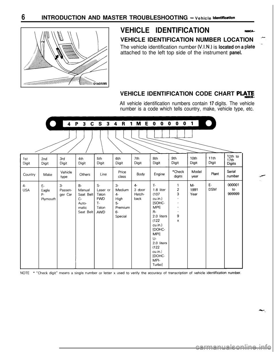 MITSUBISHI ECLIPSE 1991  Service Manual 6INTRODUCTION AND MASTER TROUBLESHOOTING - Vehicle Identificetion
VEHICLE IDENTIFICATIONNmx-VEHICLE IDENTIFICATION NUMBER LOCATION
The vehicle identification number 
(V.I.N.) is located oh a plate
att