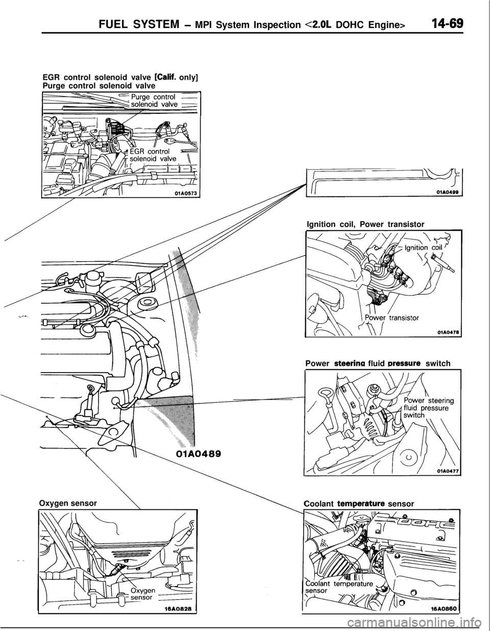 MITSUBISHI ECLIPSE 1991  Service Manual FUEL SYSTEM - MPI System Inspection <2.0L DOHC Engine>
EGR control solenoid valve 
[Calif. only]
Purge control solenoid valve
1
/AF--Y:rIgnition coil, Power transistor
Oxygen sensorPower 
steering flu