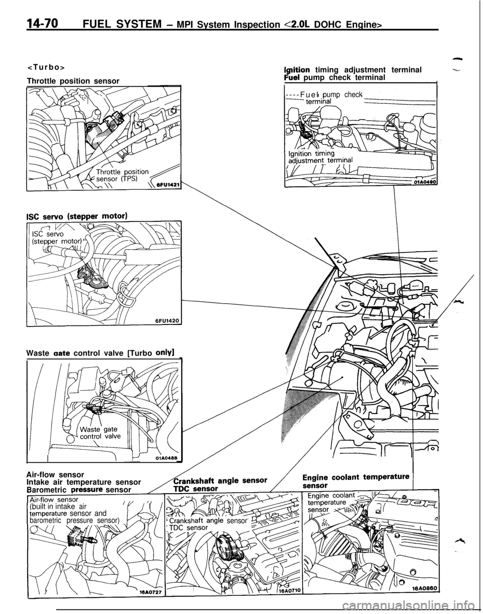 MITSUBISHI ECLIPSE 1991 Service Manual 14-70FUEL SYSTEM - MPI System Inspection <2.0L DOHC Engine>
<Turbo>
Throttle position sensor
tm\ m24-T.\/ \Waste aate control valve [Turbo
only1
IO;A0455I nition timing adjustment terminal
9uel pump MITSUBISHI ECLIPSE 1991 Service Manual 14-70FUEL SYSTEM - MPI System Inspection <2.0L DOHC Engine>
<Turbo>
Throttle position sensor
tm\ m24-T.\/ \Waste aate control valve [Turbo
only1
IO;A0455I nition timing adjustment terminal
9uel pump