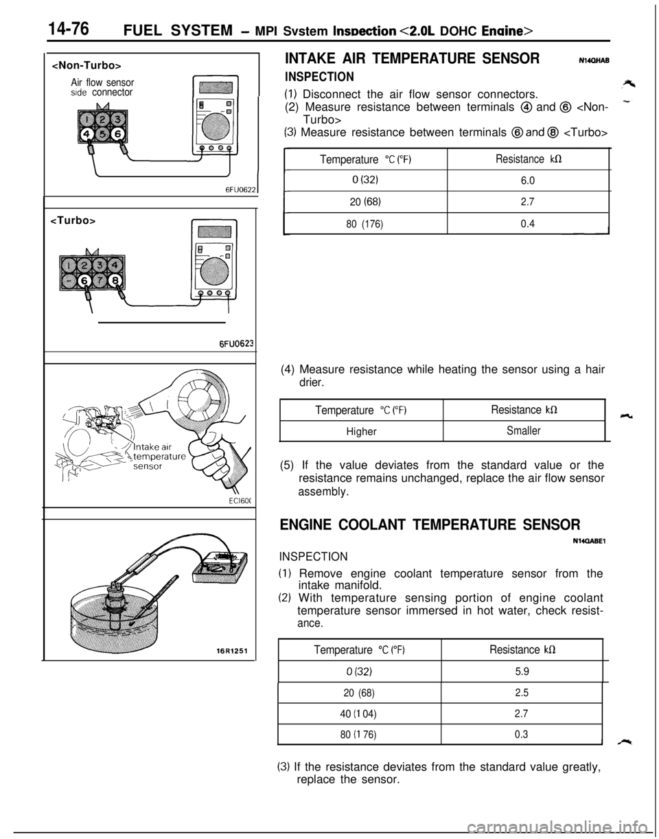 MITSUBISHI ECLIPSE 1991 Service Manual 14-76FUEL SYSTEM - MPI Svstem InsDection <2.0L DOHC Enaine>
<Non-Turbo>
Air flow sensorsrde connector
6FUO622<Turbo>
6FUO623
16Rl251
INTAKE AIR TEMPERATURE SENSOR
INSPECTION
Nl4OHAB
(1) Disconnect the MITSUBISHI ECLIPSE 1991 Service Manual 14-76FUEL SYSTEM - MPI Svstem InsDection <2.0L DOHC Enaine>
<Non-Turbo>
Air flow sensorsrde connector
6FUO622<Turbo>
6FUO623
16Rl251
INTAKE AIR TEMPERATURE SENSOR
INSPECTION
Nl4OHAB
(1) Disconnect the