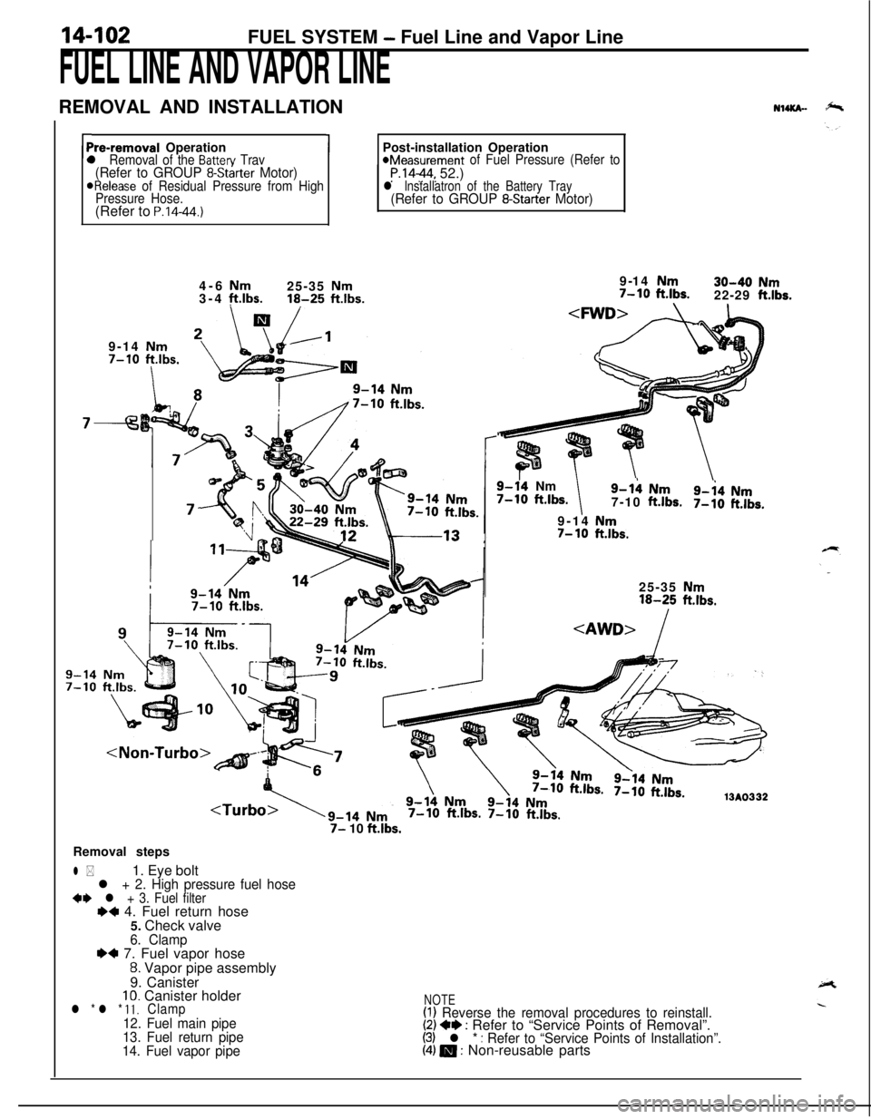 MITSUBISHI ECLIPSE 1991 Service Manual 14-102FUEL SYSTEM - Fuel Line and Vapor Line
FUEL LINE AND VAPOR LINEREMOVAL AND INSTALLATION
NuKn-
rPre-removal Operationl Removal of the Batten/ Trav(Refer to GROUP 8-Starter Motor)ORelease of Resid MITSUBISHI ECLIPSE 1991 Service Manual 14-102FUEL SYSTEM - Fuel Line and Vapor Line
FUEL LINE AND VAPOR LINEREMOVAL AND INSTALLATION
NuKn-
rPre-removal Operationl Removal of the Batten/ Trav(Refer to GROUP 8-Starter Motor)ORelease of Resid