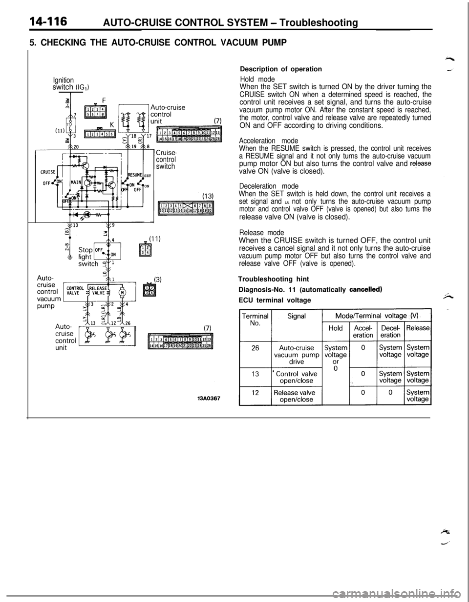 MITSUBISHI ECLIPSE 1991 Service Manual 14-116AUTO-CRUISE CONTROL SYSTEM - Troubleshooting
5. CHECKING THE AUTO-CRUISE CONTROL VACUUM PUMP
Ignitionswitch (IG,)I
SET
ON
Cruise-controlswitchDescription of operation
Hold modeWhen the SET switc MITSUBISHI ECLIPSE 1991 Service Manual 14-116AUTO-CRUISE CONTROL SYSTEM - Troubleshooting
5. CHECKING THE AUTO-CRUISE CONTROL VACUUM PUMP
Ignitionswitch (IG,)I
SET
ON
Cruise-controlswitchDescription of operation
Hold modeWhen the SET switc