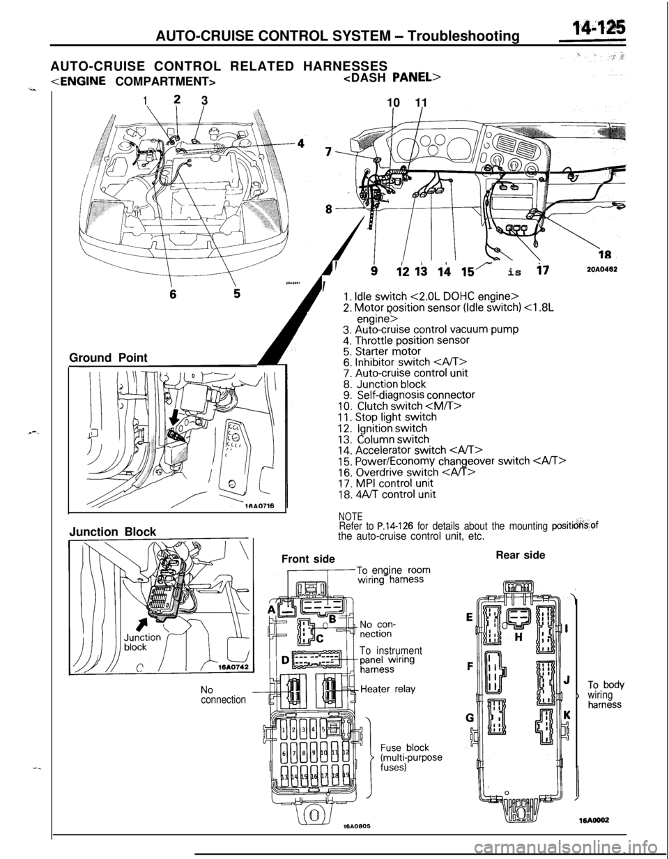 MITSUBISHI ECLIPSE 1991 User Guide AUTO-CRUISE CONTROL SYSTEM - Troubleshooting
AUTO-CRUISE CONTROL RELATED HARNESSES
<ENGINE COMPARTMENT><DASH PANEL>
1? 3
10 11
Ground Point
--
, ’
112 I$ ii 15r is i72OAO402
1. Idle switch <2.0L DOH MITSUBISHI ECLIPSE 1991 User Guide AUTO-CRUISE CONTROL SYSTEM - Troubleshooting
AUTO-CRUISE CONTROL RELATED HARNESSES
<ENGINE COMPARTMENT><DASH PANEL>
1? 3
10 11
Ground Point
--
, ’
112 I$ ii 15r is i72OAO402
1. Idle switch <2.0L DOH