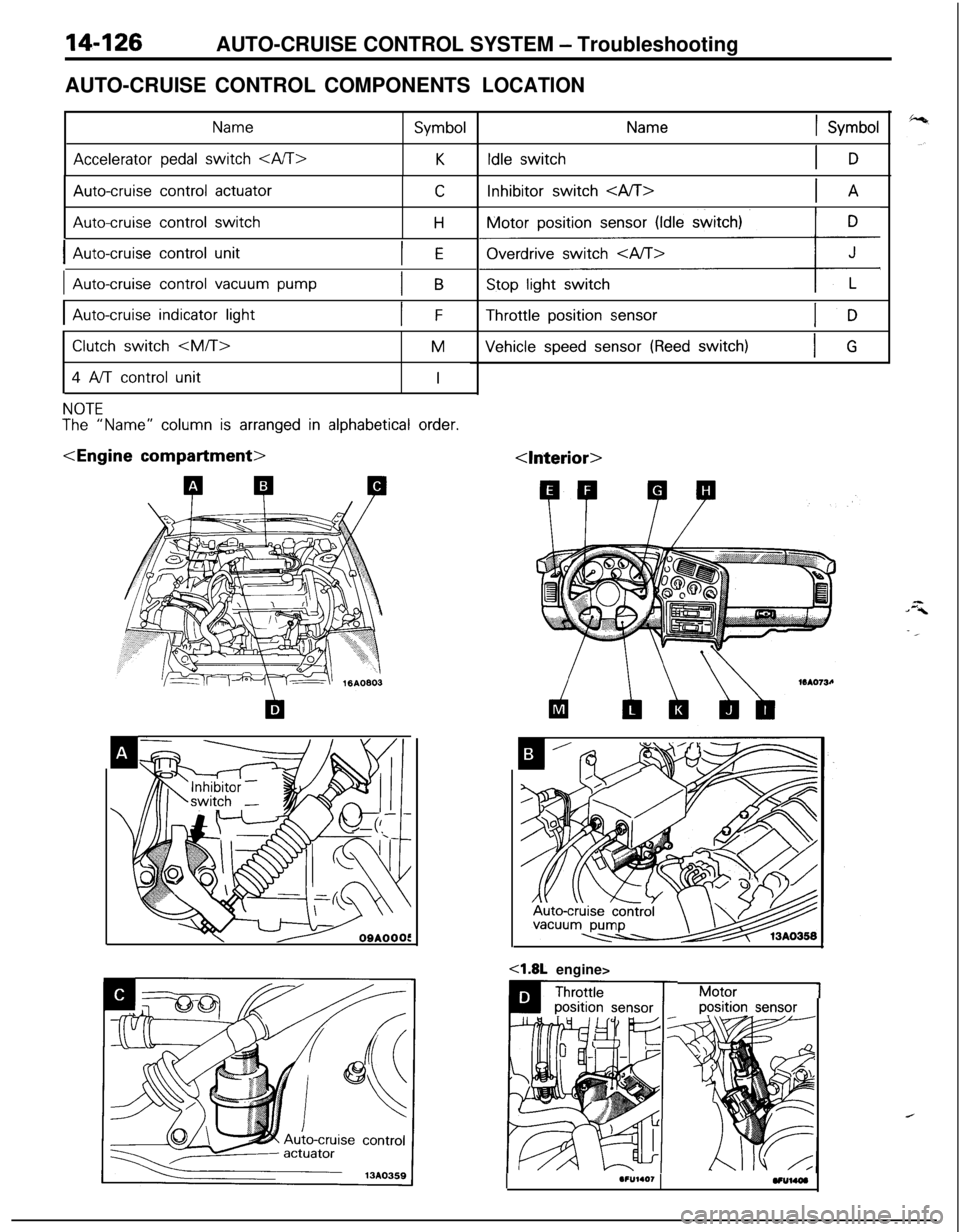 MITSUBISHI ECLIPSE 1991 Service Manual 14-126AUTO-CRUISE CONTROL SYSTEM - Troubleshooting
AUTO-CRUISE CONTROL COMPONENTS
Name
Accelerator pedal switch <A/T>
Symbol
K
Auto-cruise control actuator
Auto-cruise control switch
C
H
IAuto-cruise MITSUBISHI ECLIPSE 1991 Service Manual 14-126AUTO-CRUISE CONTROL SYSTEM - Troubleshooting
AUTO-CRUISE CONTROL COMPONENTS
Name
Accelerator pedal switch <A/T>
Symbol
K
Auto-cruise control actuator
Auto-cruise control switch
C
H
IAuto-cruise