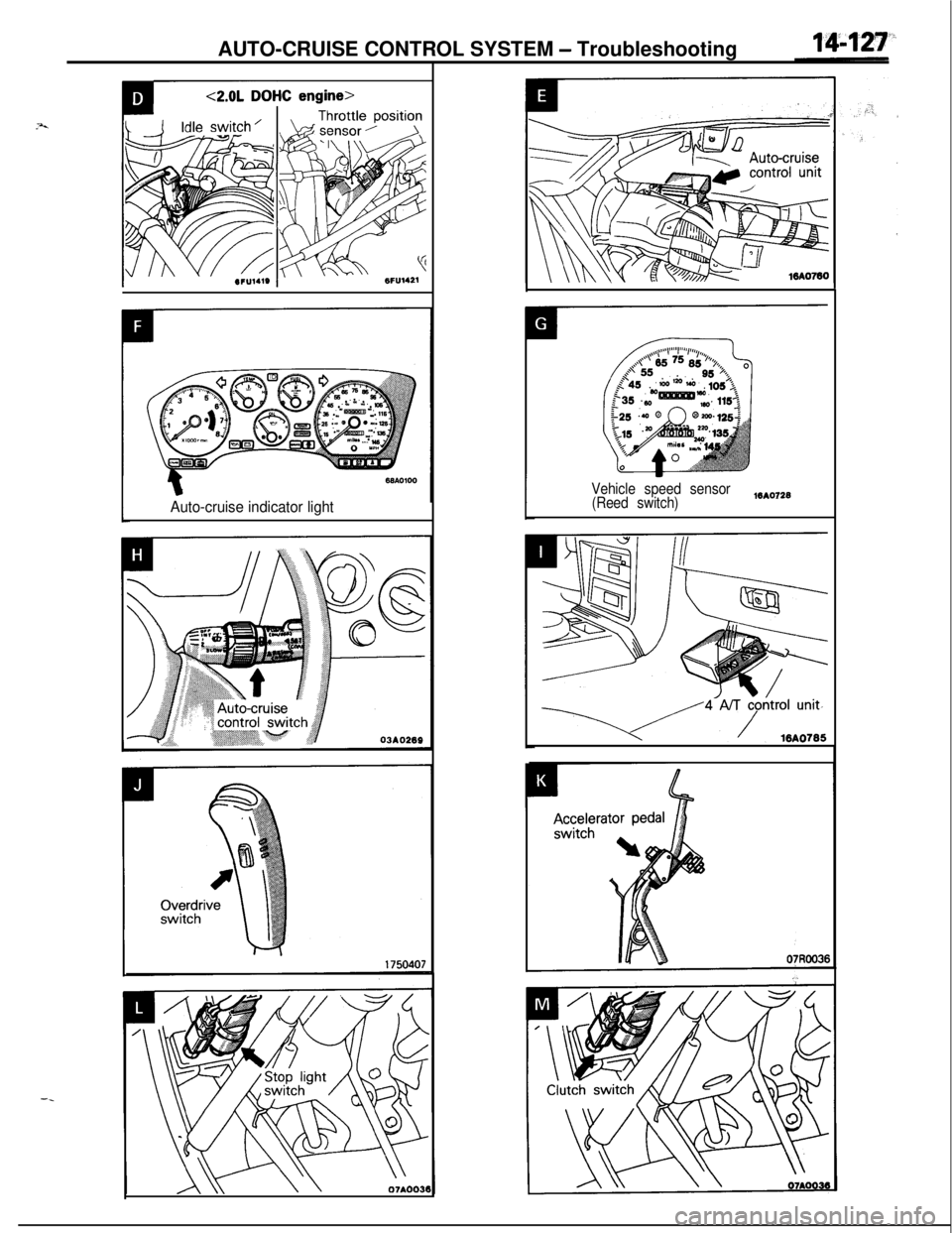 MITSUBISHI ECLIPSE 1991 Manual PDF AUTO-CRUISE CONTROL SYSTEM - Troubleshooting
--
Auto-cruise indicator light
Vehicle speed sensor
(Reed switch)WA0728
l/4’NTj$trol unit- MITSUBISHI ECLIPSE 1991 Manual PDF AUTO-CRUISE CONTROL SYSTEM - Troubleshooting
--
Auto-cruise indicator light
Vehicle speed sensor
(Reed switch)WA0728
l/4’NTj$trol unit-
