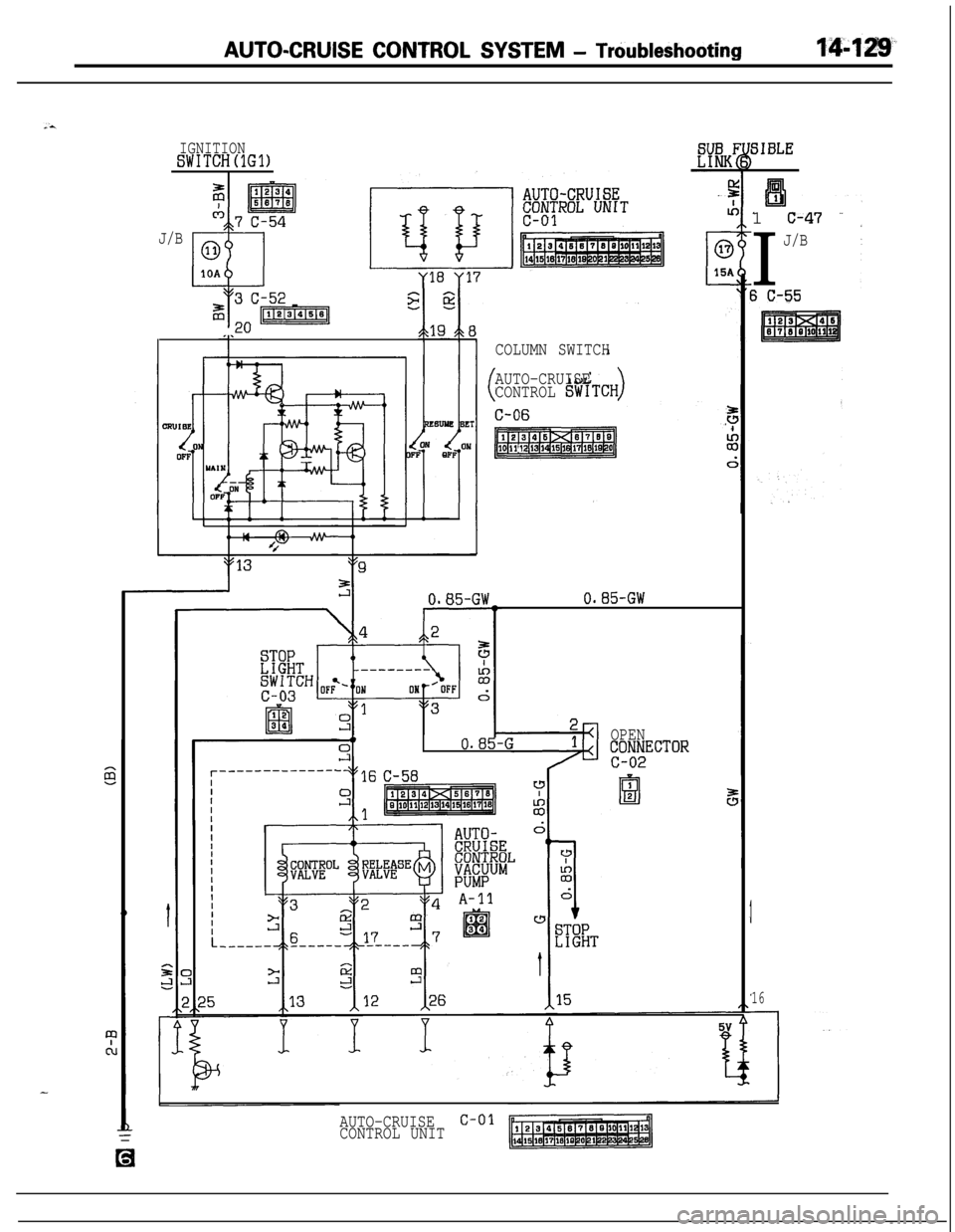 MITSUBISHI ECLIPSE 1991 Owners Guide AUTO-CRUISE CONTROL SYSTEM - Trdubleshooting
IGNITIONSWITCH(lG1)
J/B
yl8 y17
C”
COLUMN SWITCH
AUTO-CRUISE
CONTROL
0.85-GW
0
20.85-GOPENEEECToR
E
SIBLE1
c-47 ~ ‘
I
J/B
3 c-55
16
AUTO-CRUISEc-01CON MITSUBISHI ECLIPSE 1991 Owners Guide AUTO-CRUISE CONTROL SYSTEM - Trdubleshooting
IGNITIONSWITCH(lG1)
J/B
yl8 y17
C”
COLUMN SWITCH
AUTO-CRUISE
CONTROL
0.85-GW
0
20.85-GOPENEEECToR
E
SIBLE1
c-47 ~ ‘
I
J/B
3 c-55
16
AUTO-CRUISEc-01CON
